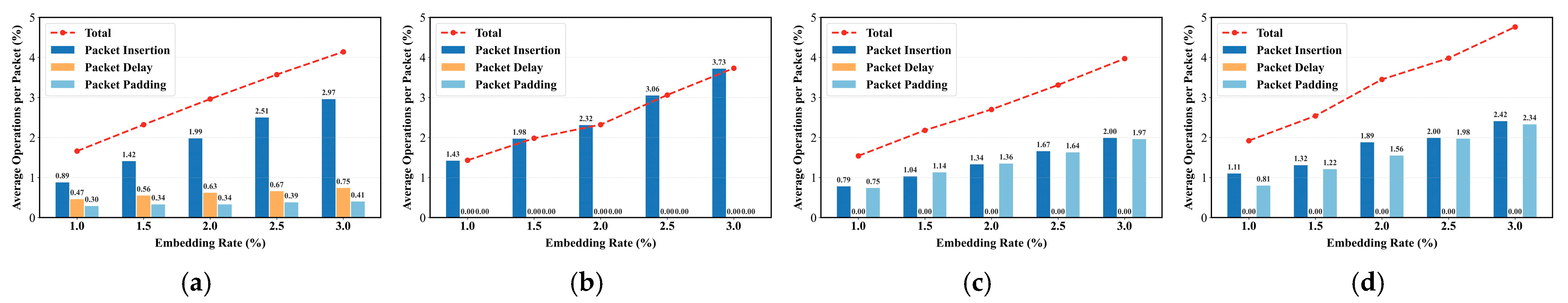 Mathematics 13 03879 g006