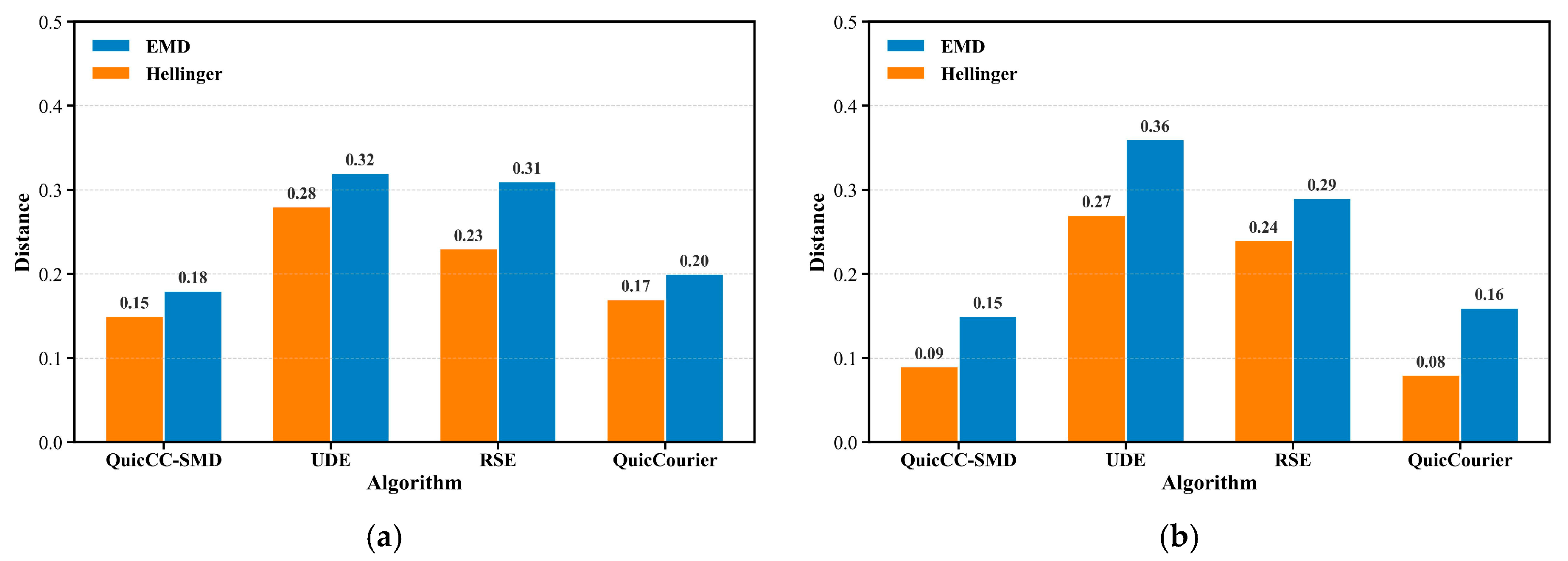 Mathematics 13 03879 g007