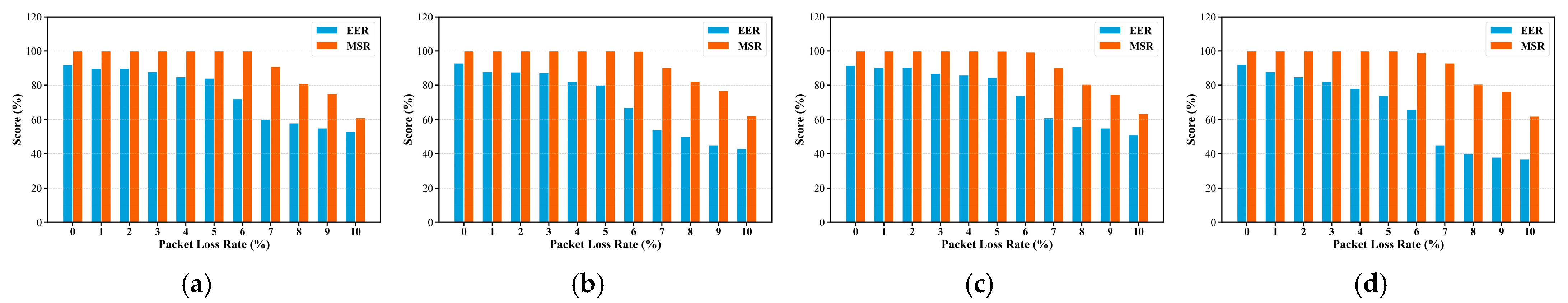 Mathematics 13 03879 g009