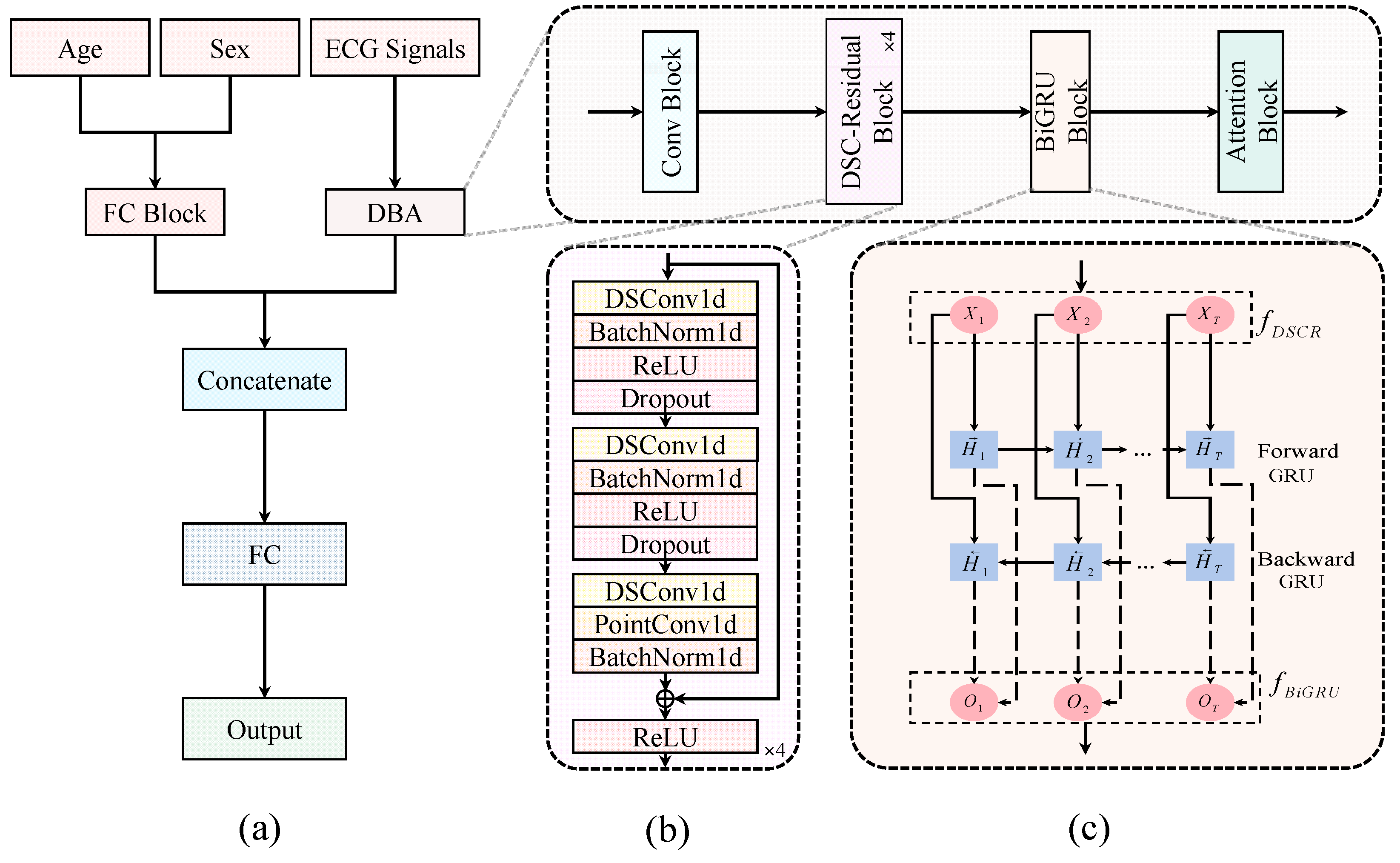 Mathematics 13 03882 g002