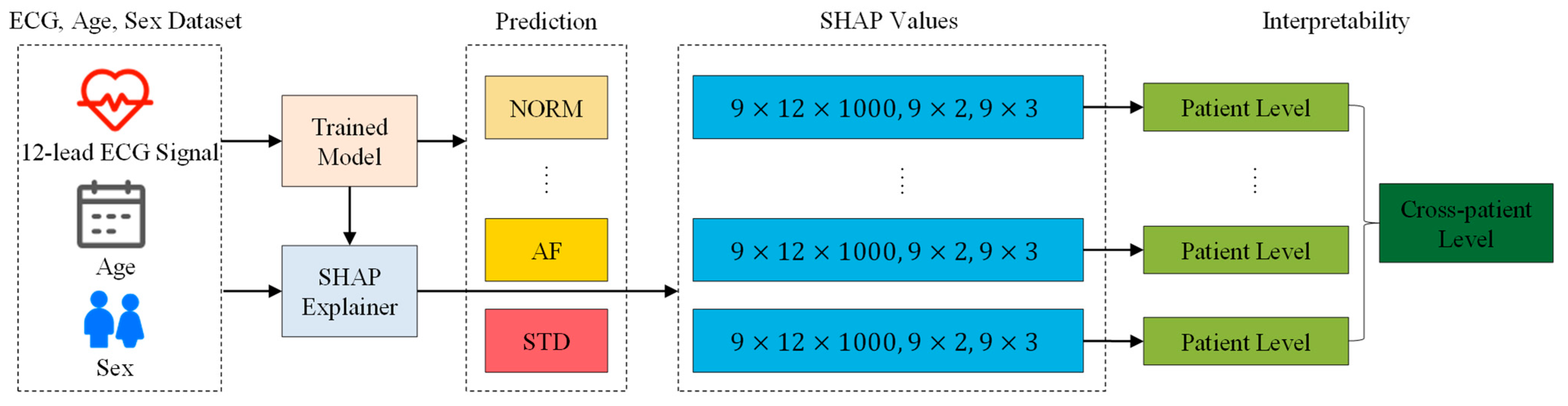 Mathematics 13 03882 g003