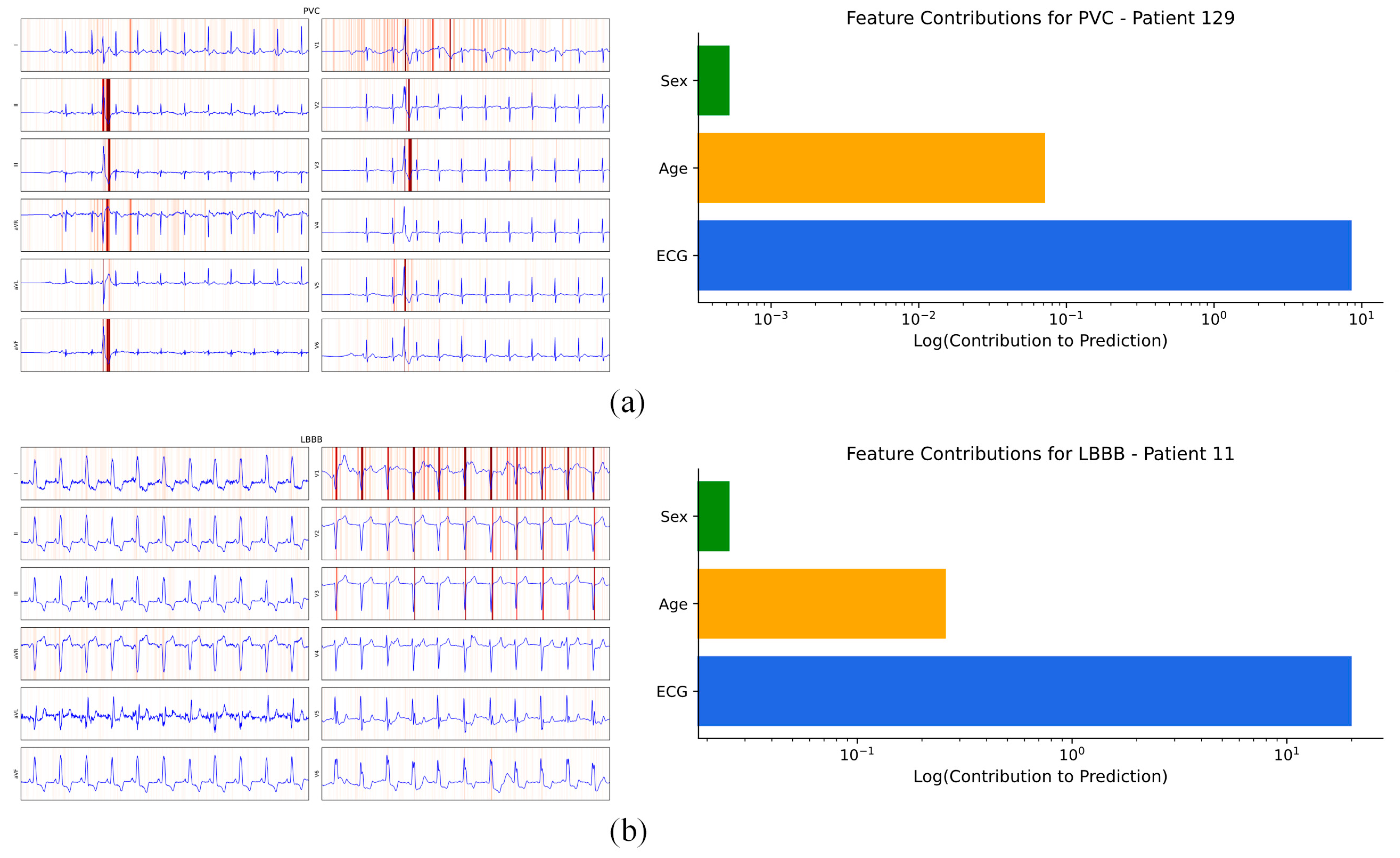 Mathematics 13 03882 g004a