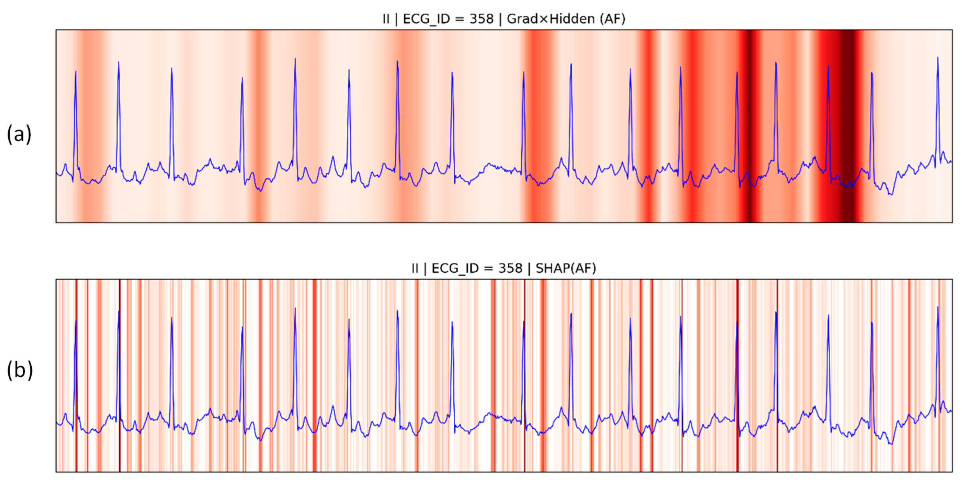 Mathematics 13 03882 g007