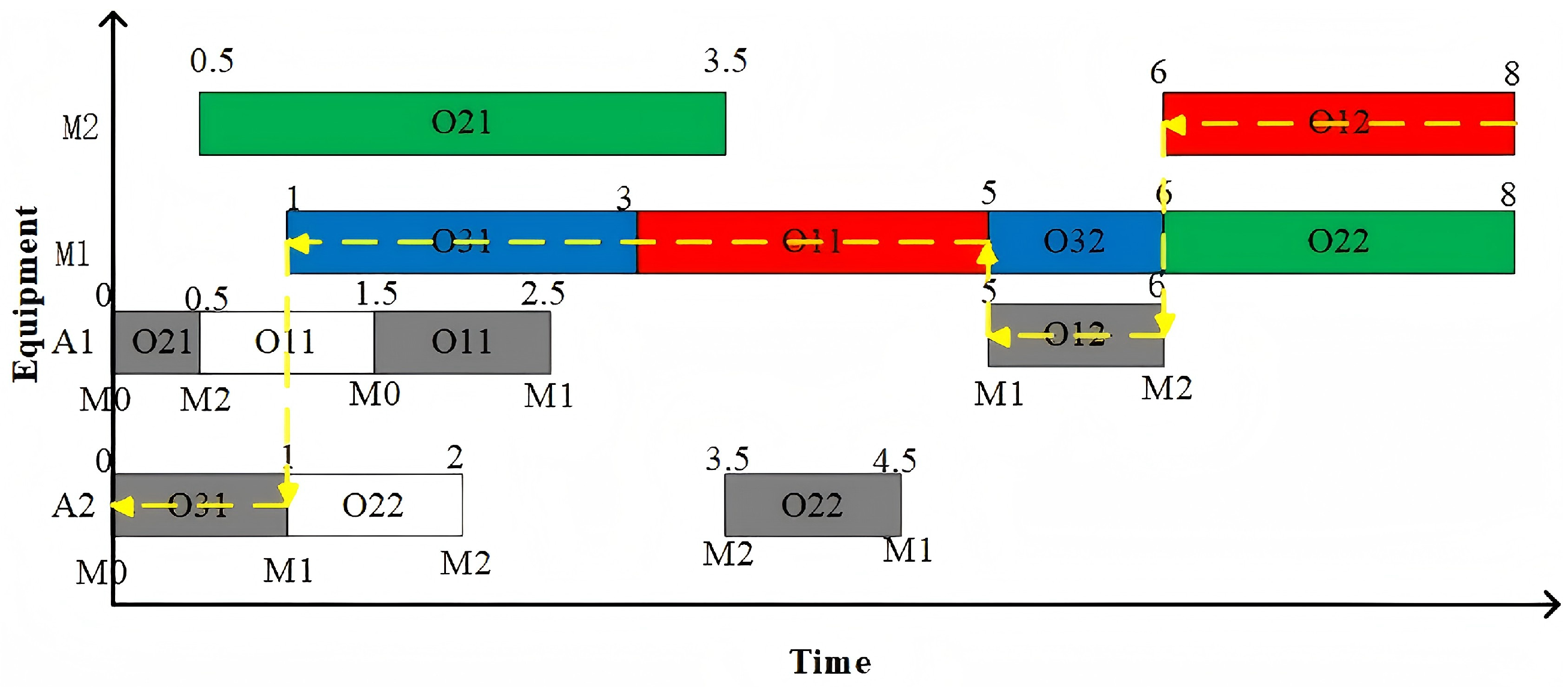 Mathematics 13 03883 g003