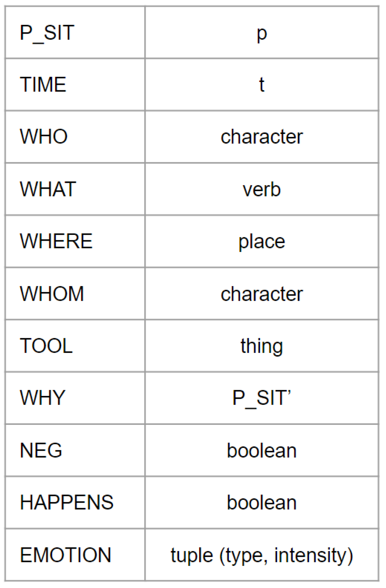 Mathematics 13 03885 g002