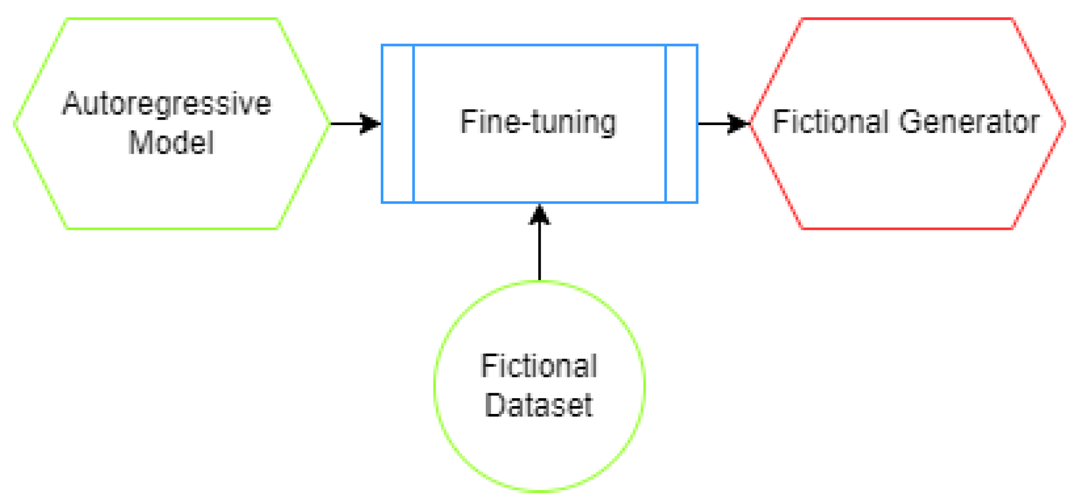 Mathematics 13 03885 g004