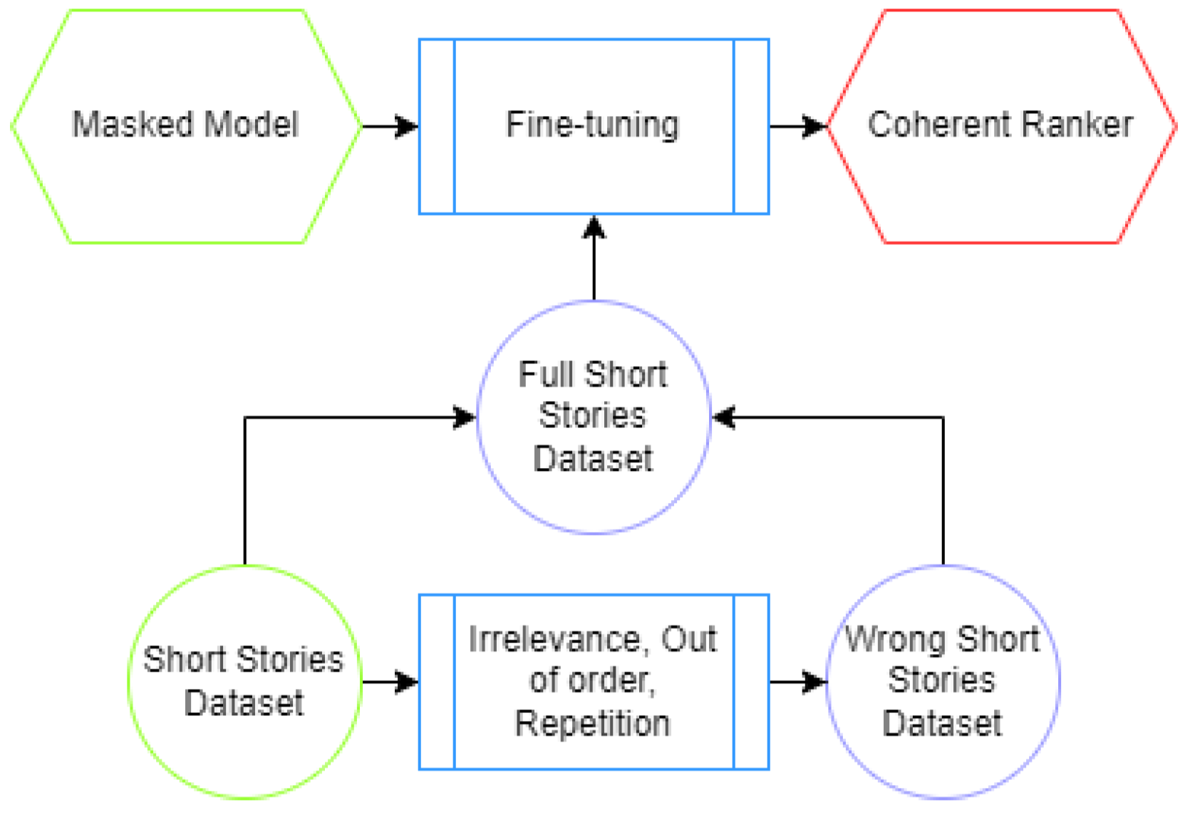 Mathematics 13 03885 g005