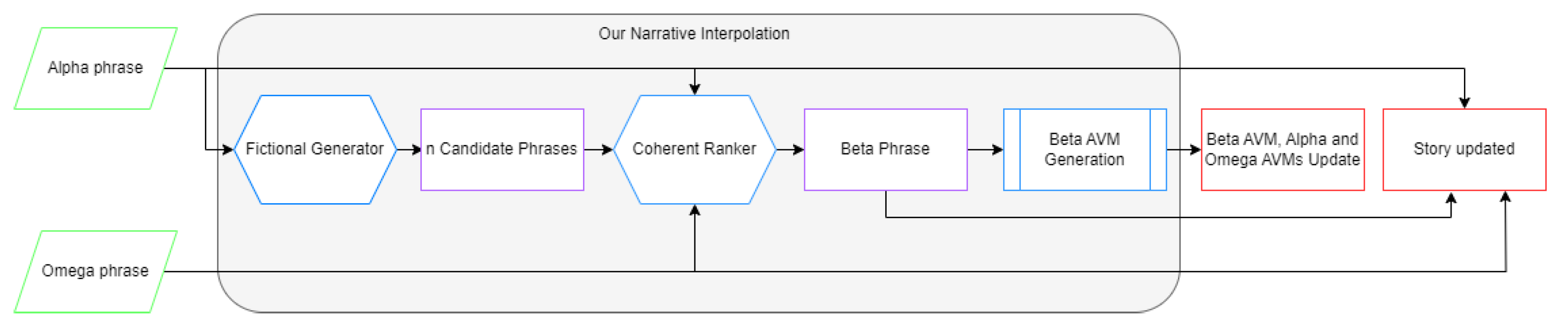 Mathematics 13 03885 g006