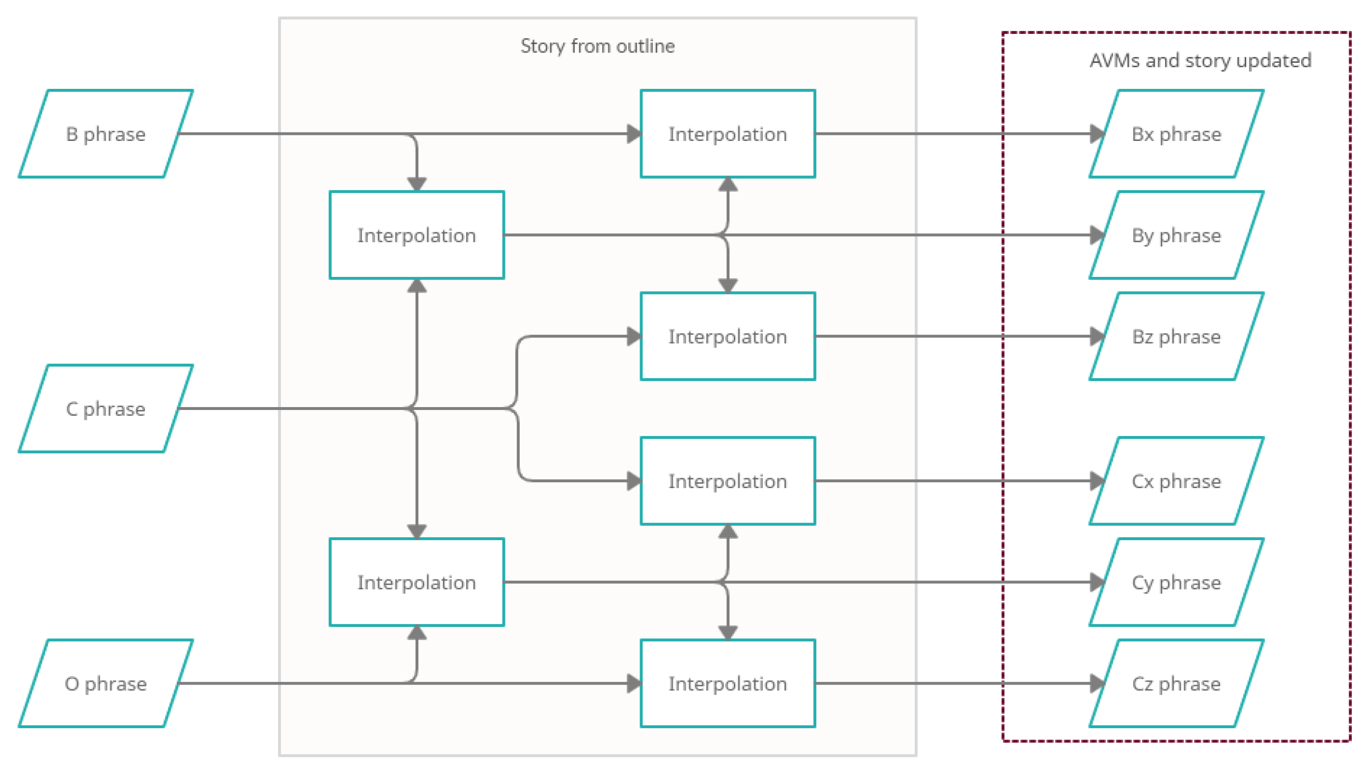 Mathematics 13 03885 g007