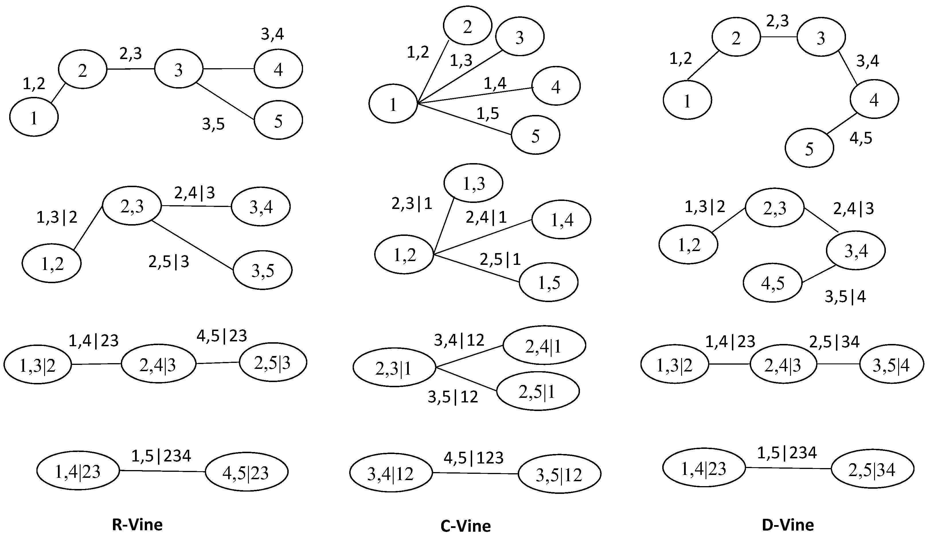 Mathematics 13 03886 g001