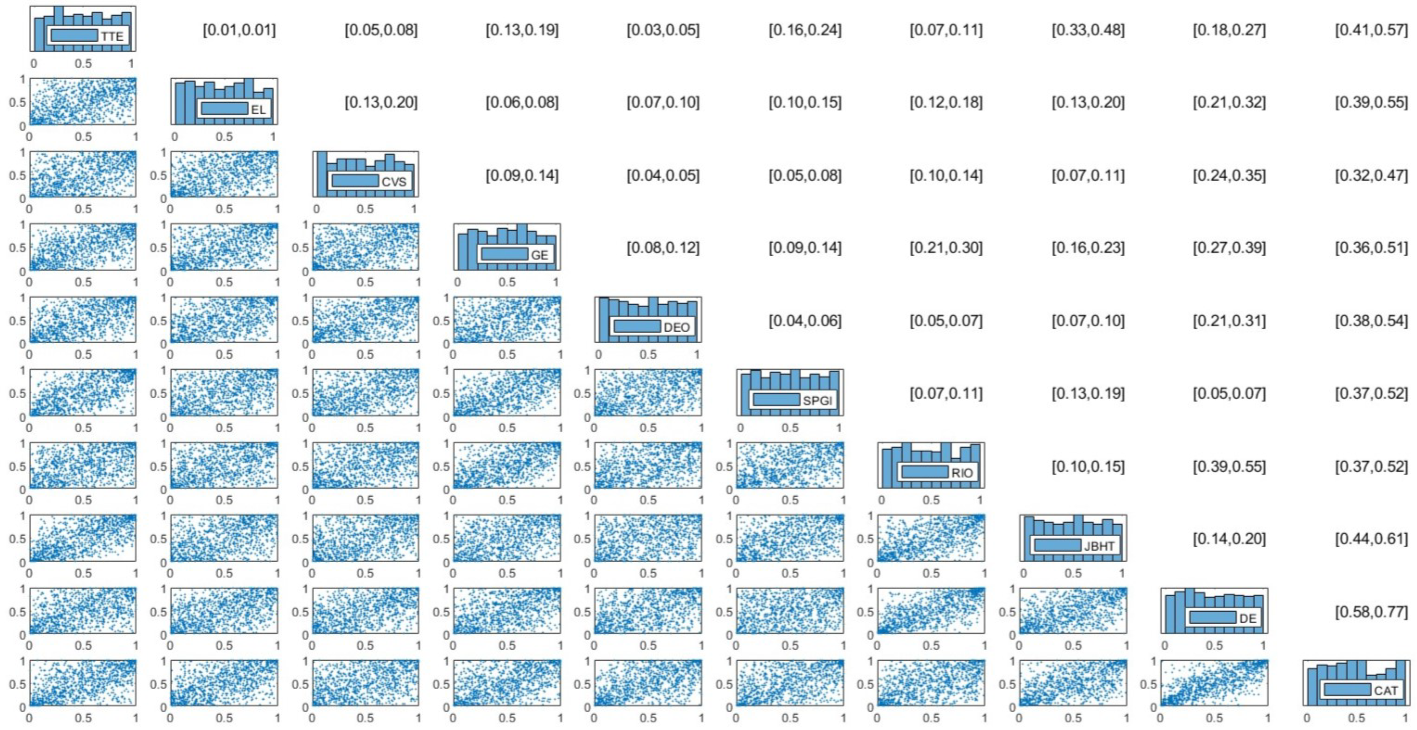 Mathematics 13 03886 g003