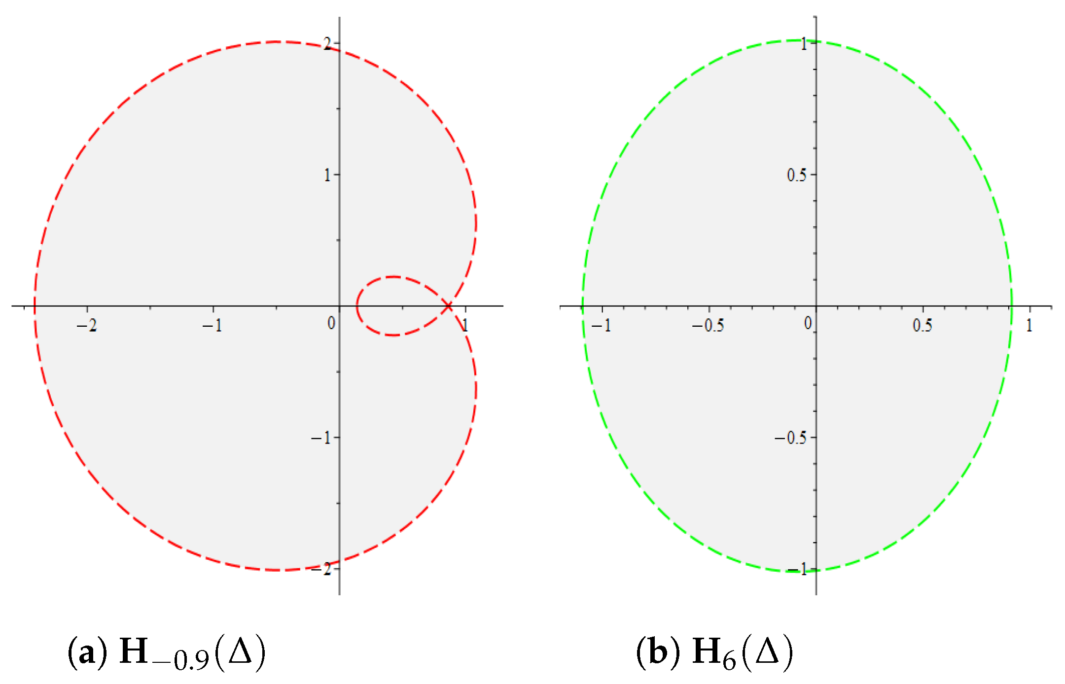 Mathematics 13 03888 g001 Mathematics 13 03888 g001