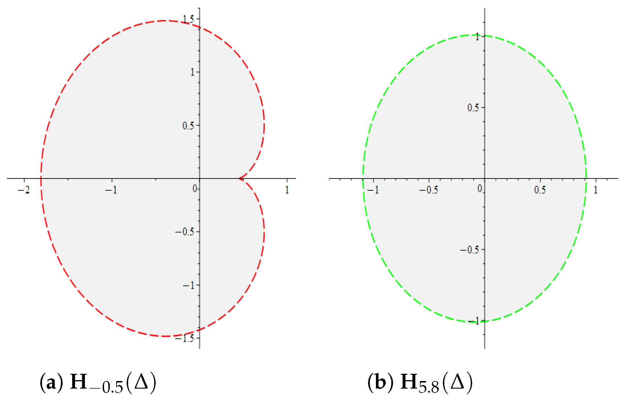 Mathematics 13 03888 g002 Mathematics 13 03888 g002