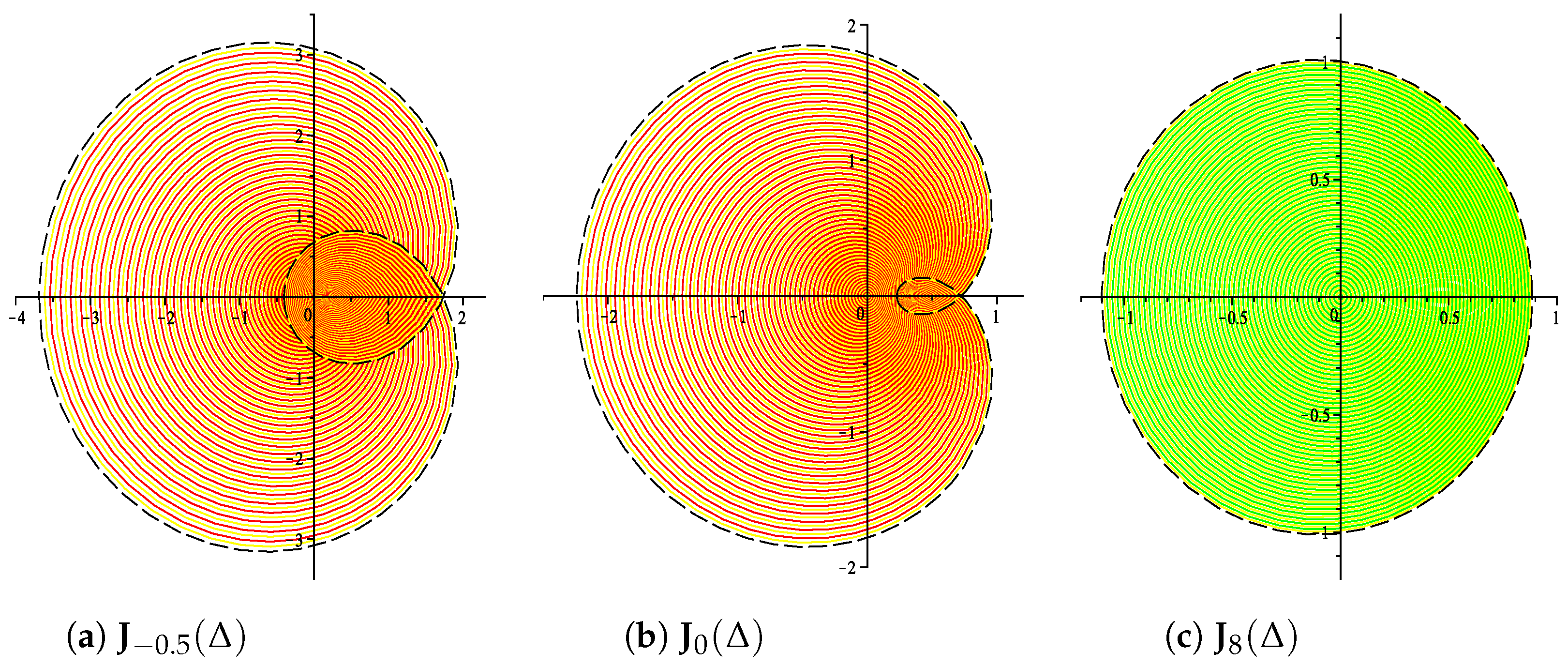 Mathematics 13 03888 g003 Mathematics 13 03888 g003