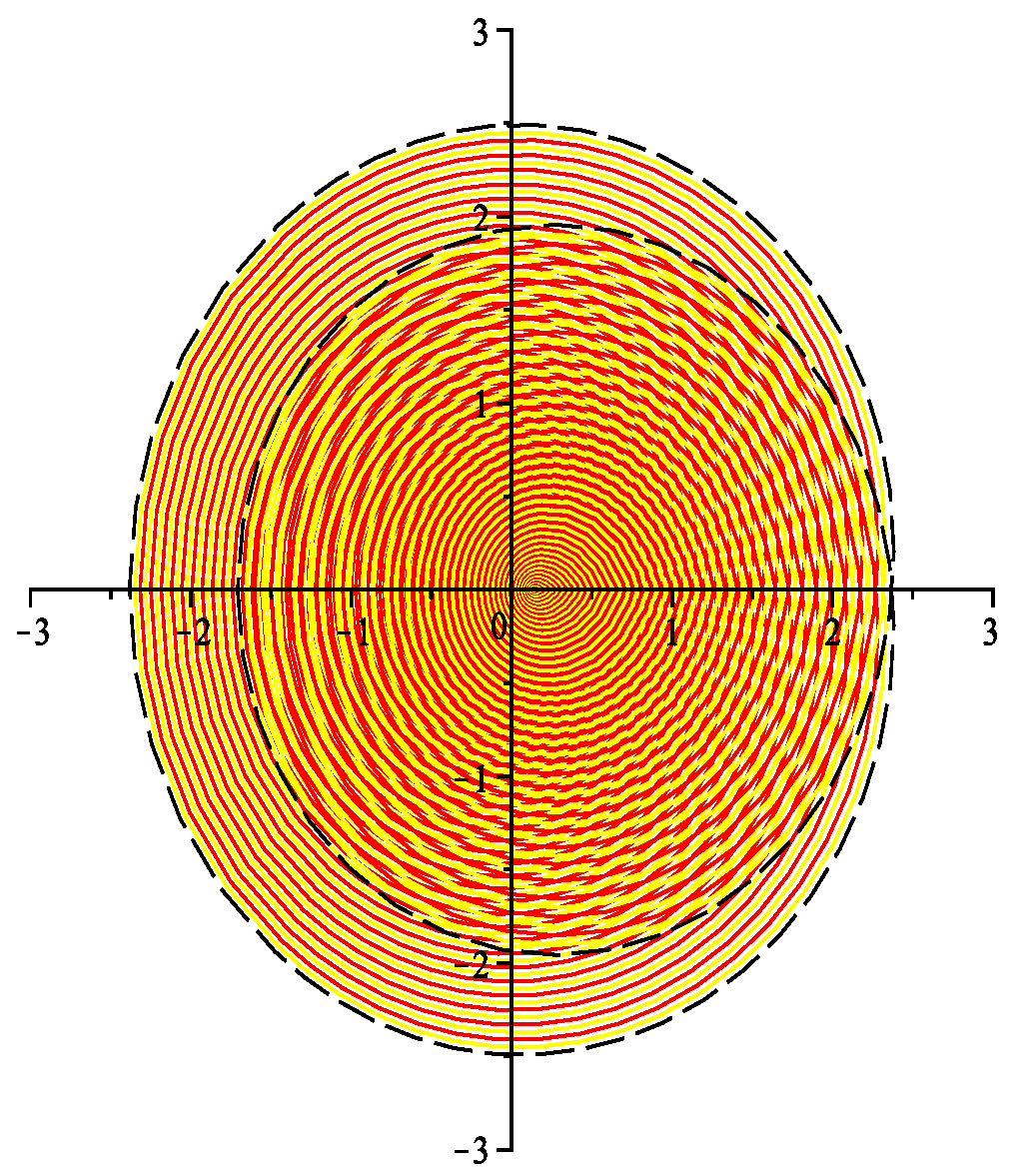 Mathematics 13 03888 g004 Mathematics 13 03888 g004