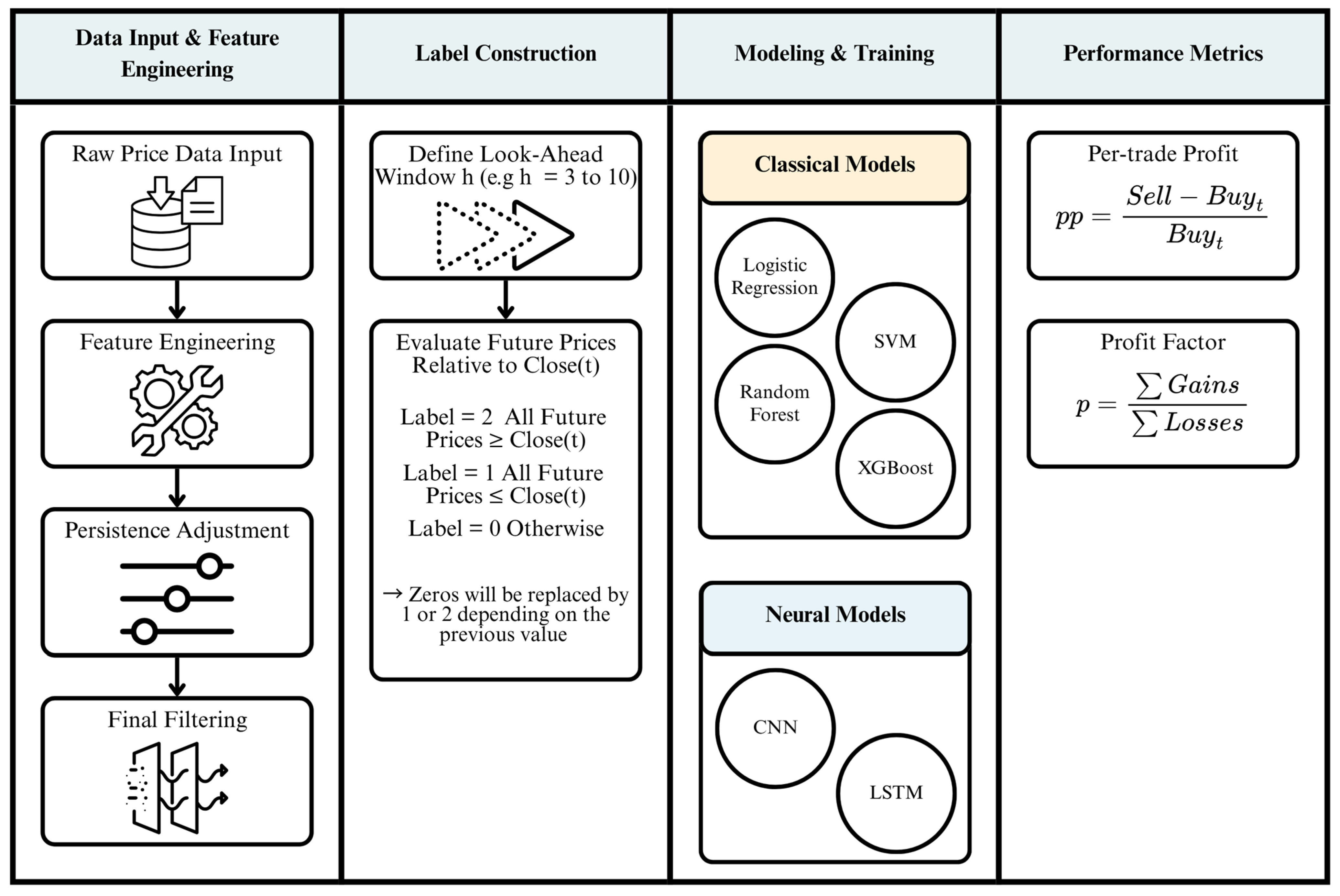 Mathematics 13 03889 g001