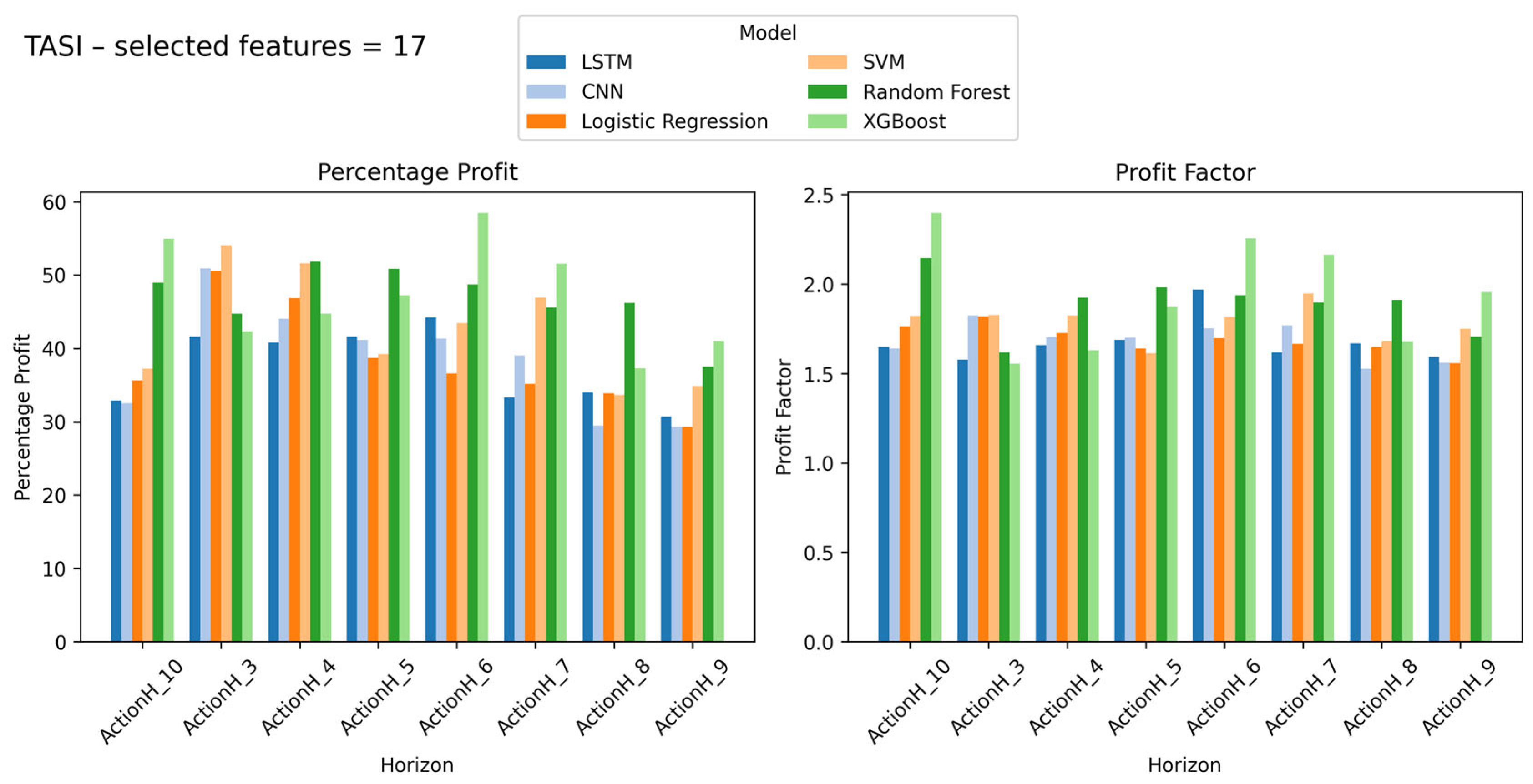 Mathematics 13 03889 g002