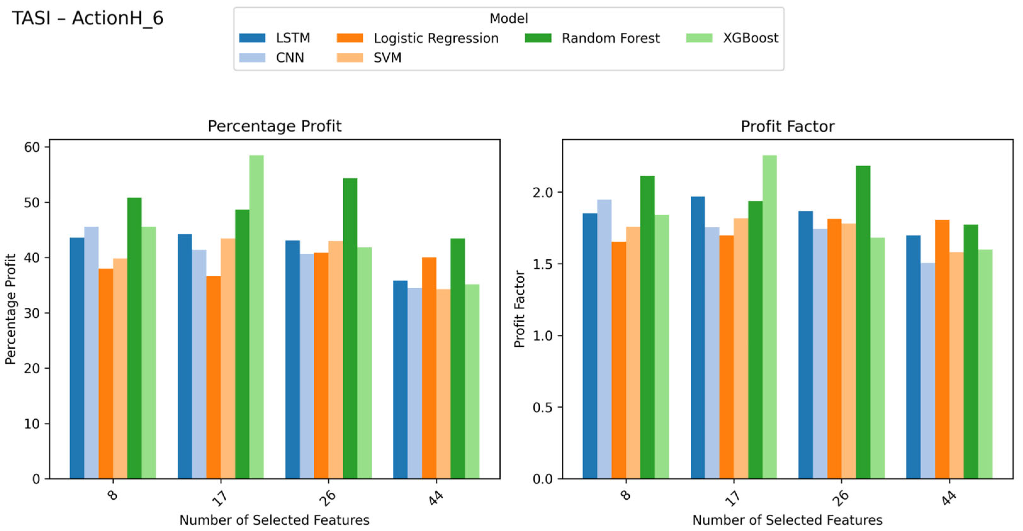 Mathematics 13 03889 g011