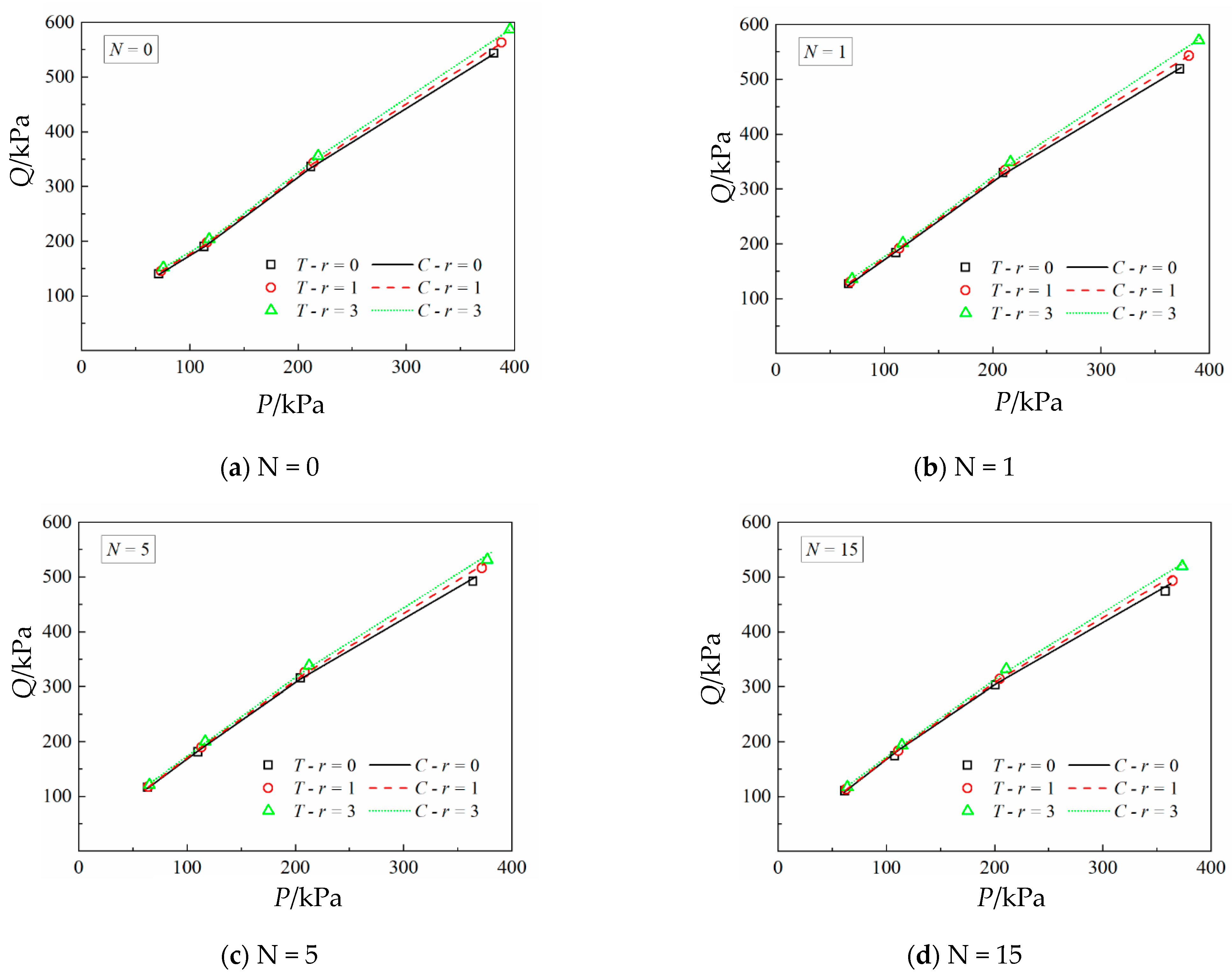 Mathematics 13 03890 g004