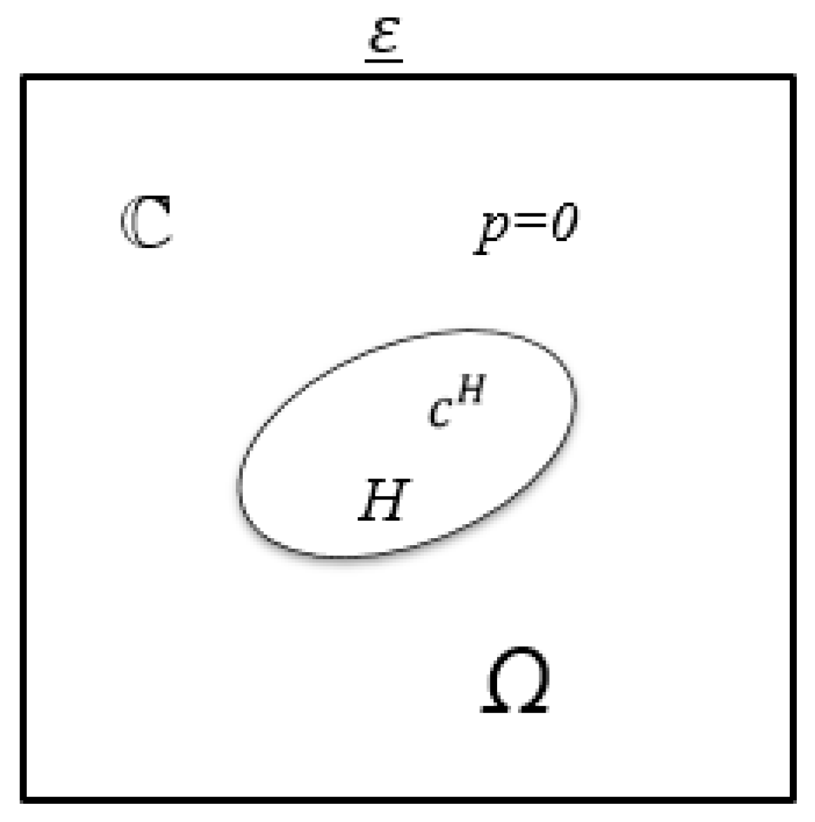 Mathematics 13 03890 g0a1