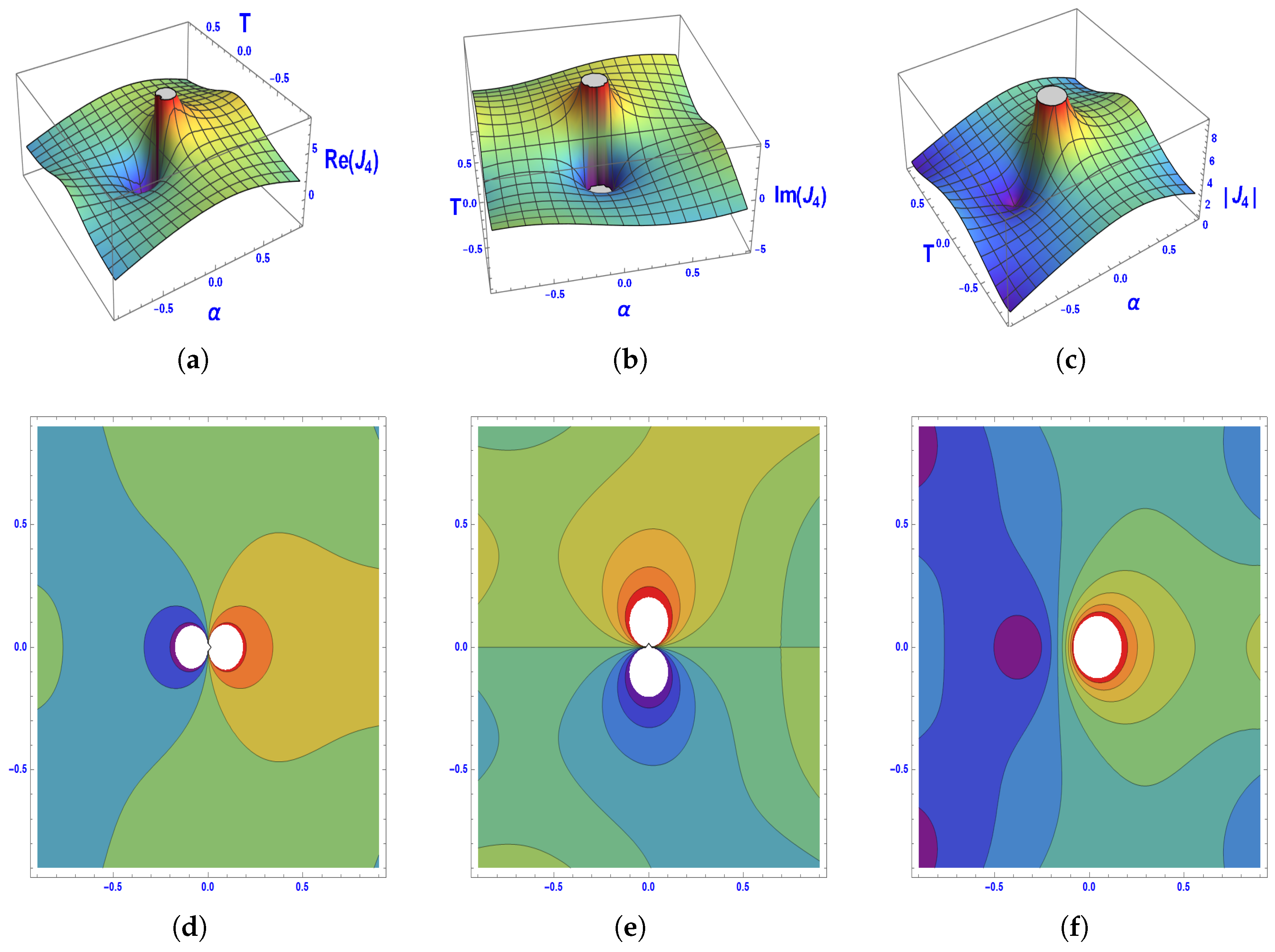 Mathematics 13 03891 g004