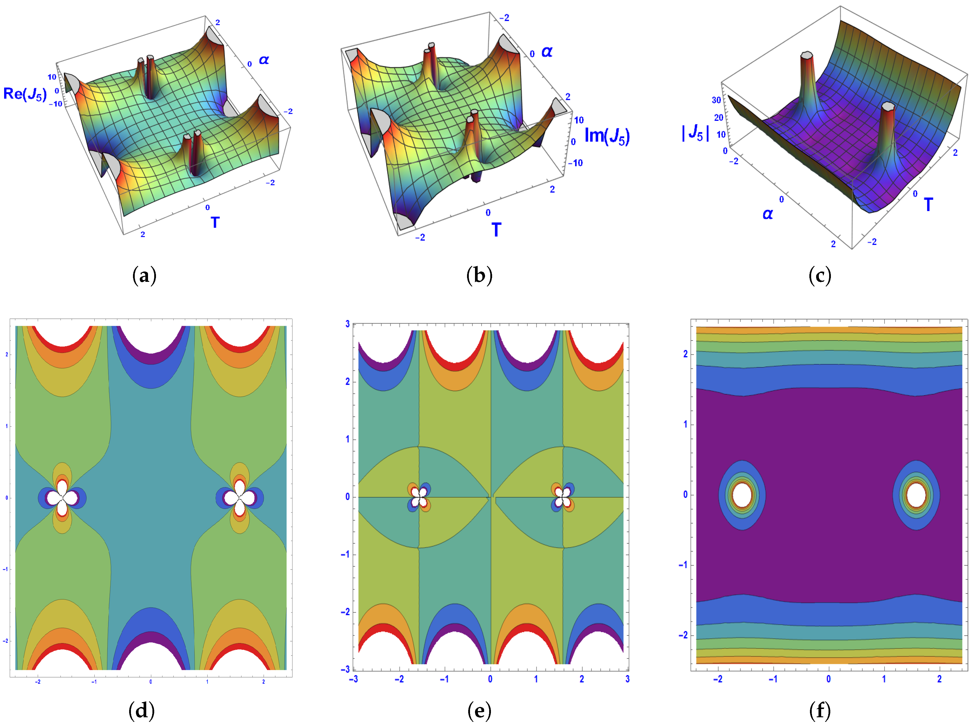 Mathematics 13 03891 g005