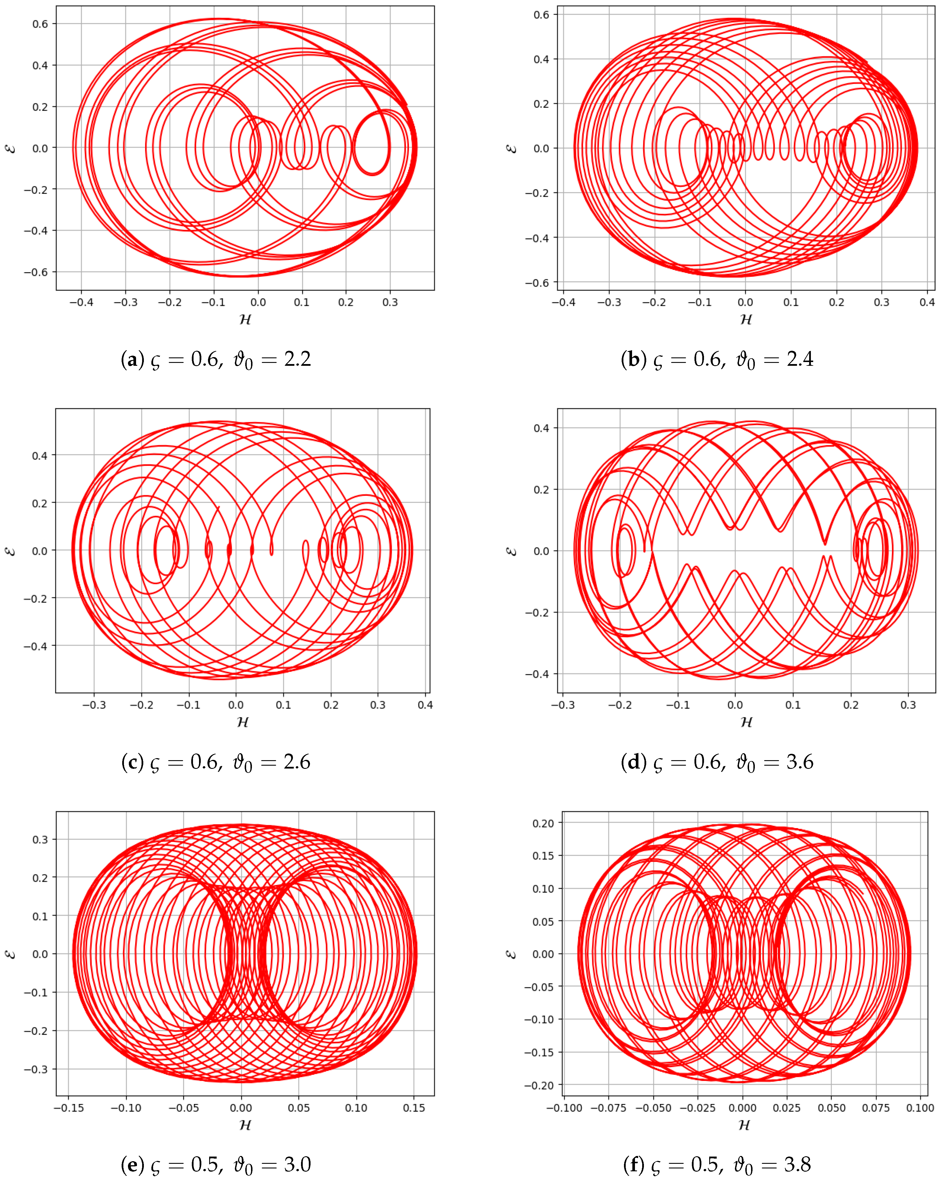 Mathematics 13 03891 g008a