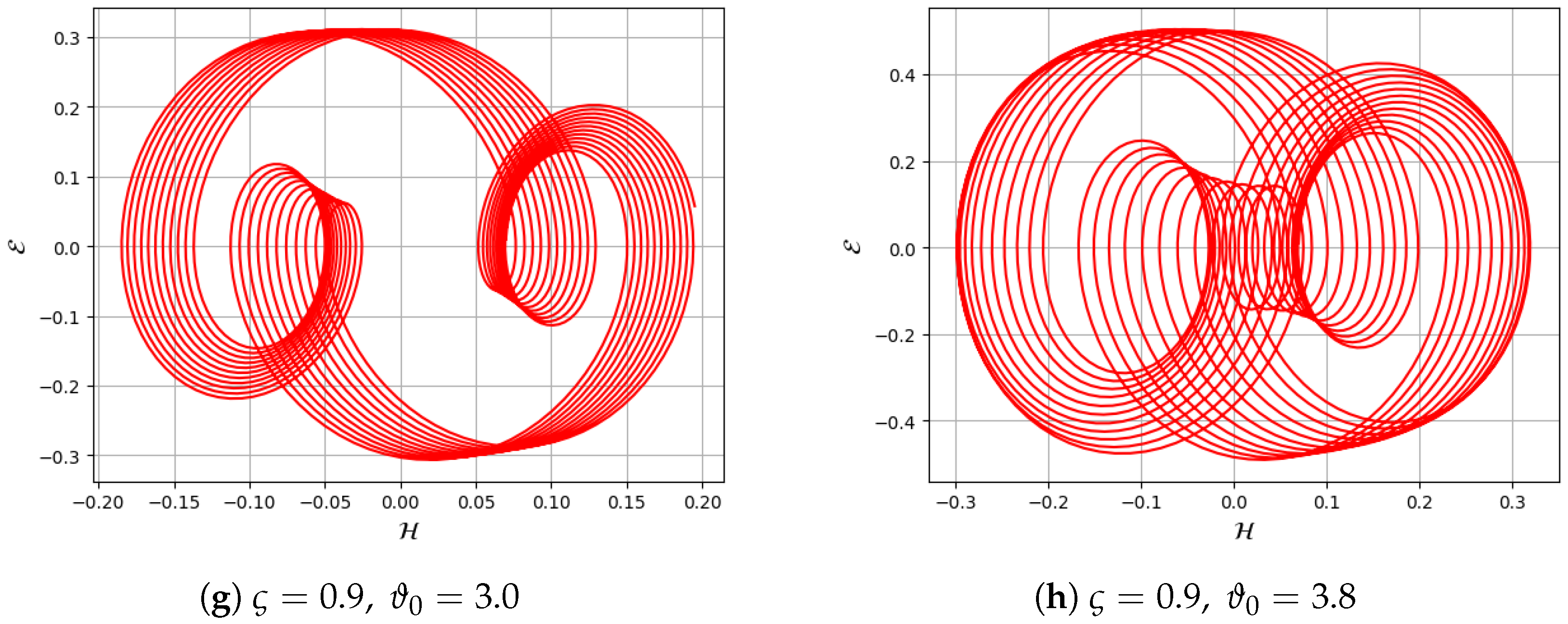 Mathematics 13 03891 g008b