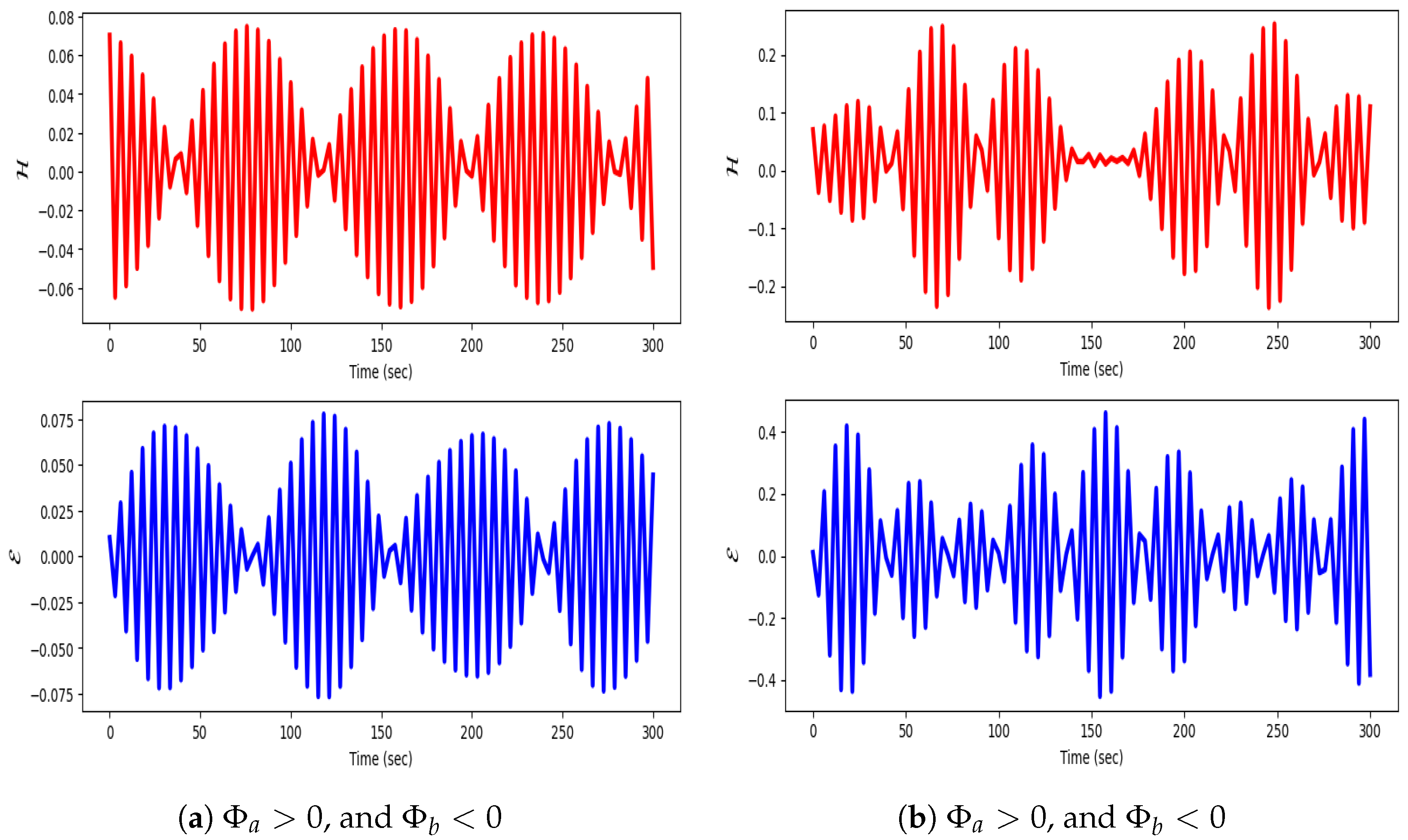 Mathematics 13 03891 g010