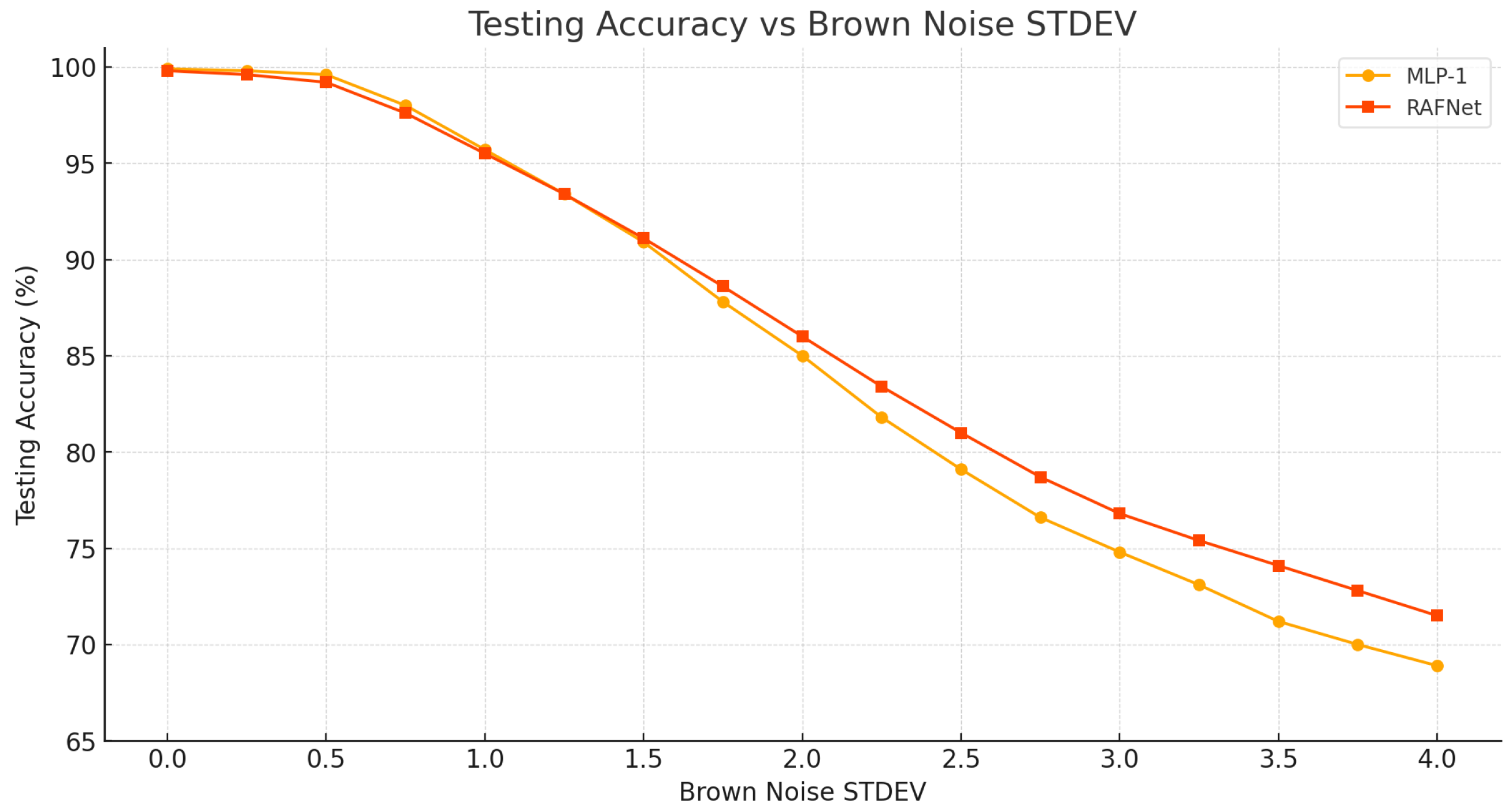 Mathematics 13 03893 g002
