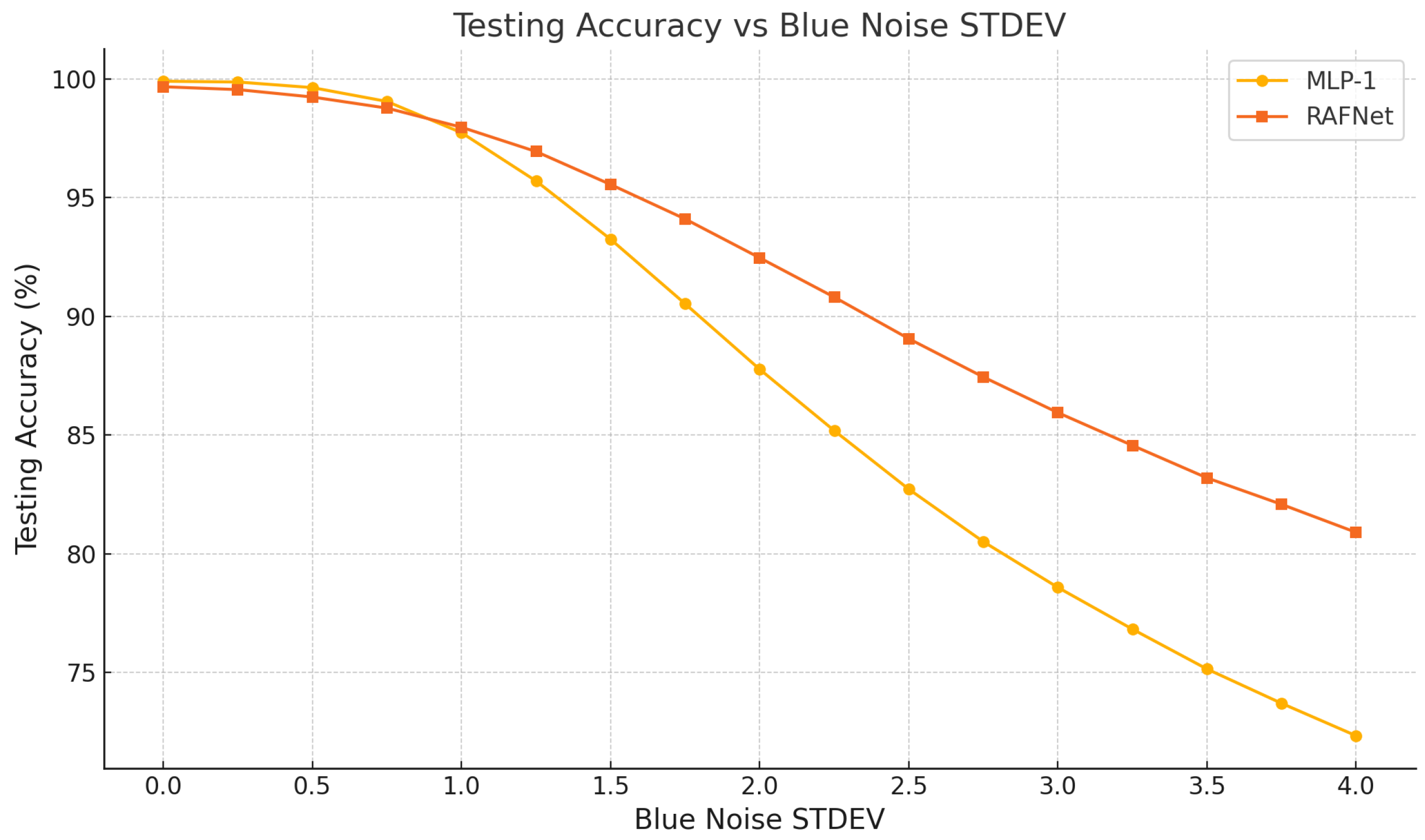 Mathematics 13 03893 g004