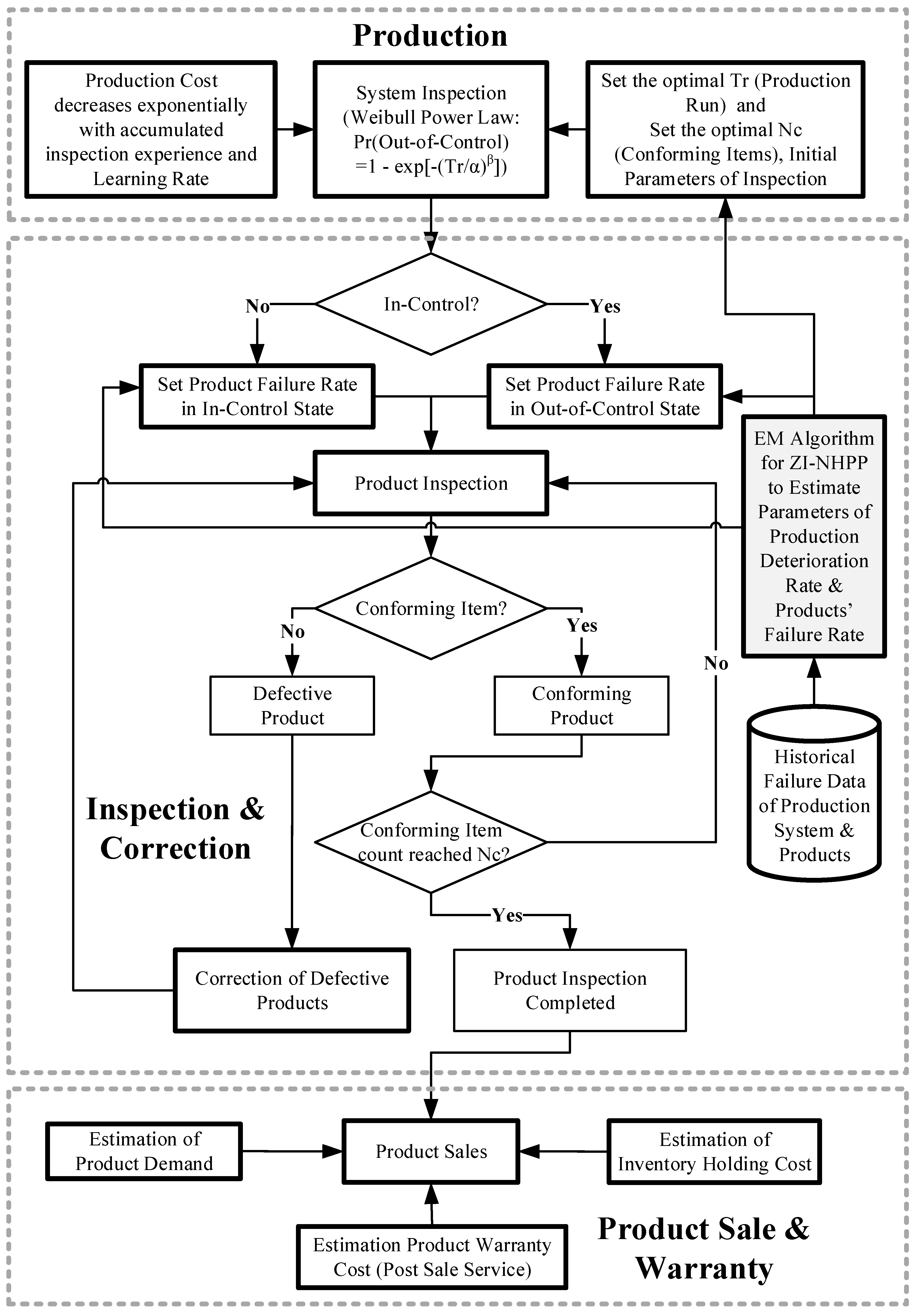 Mathematics 13 03901 g001
