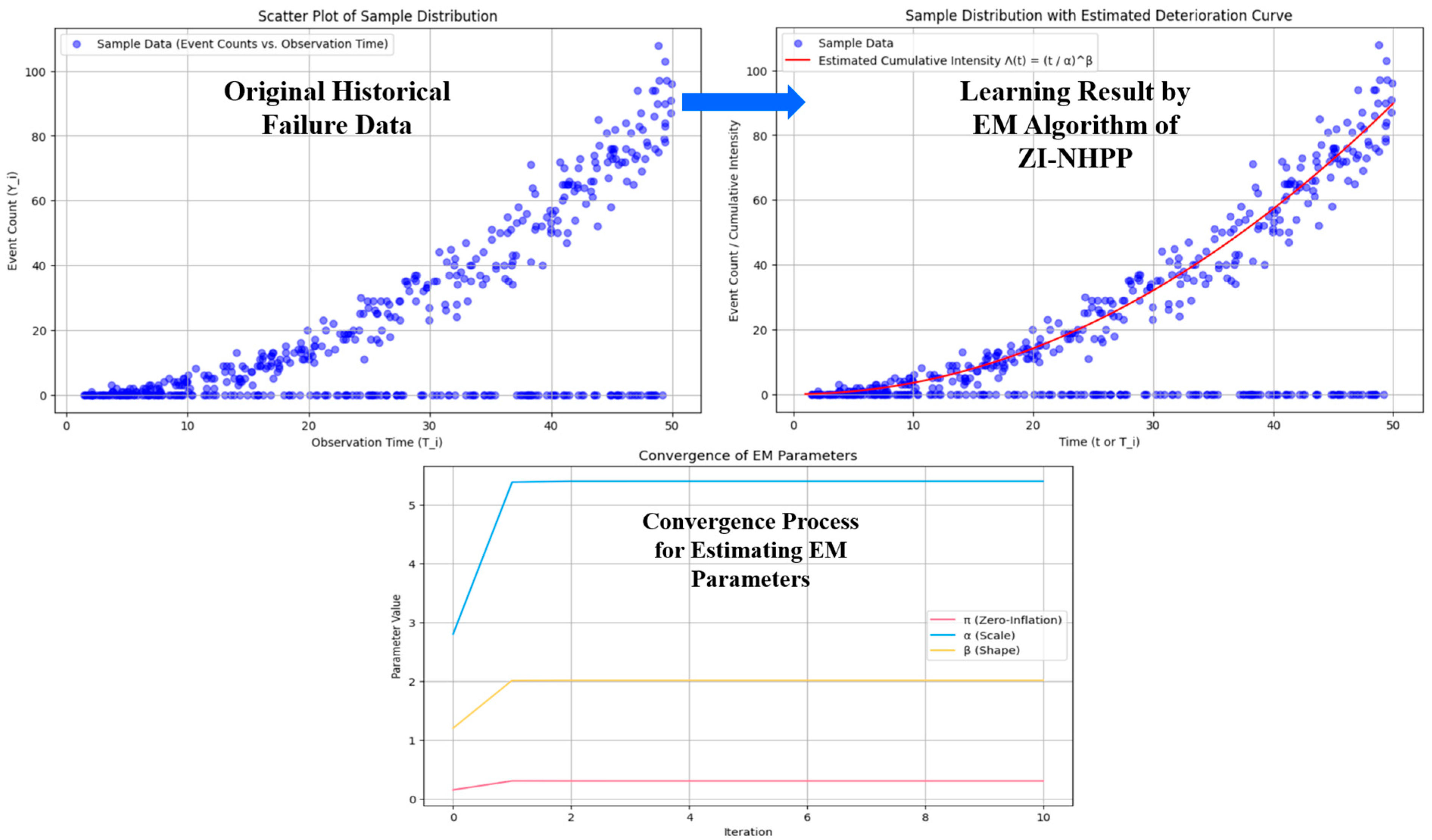 Mathematics 13 03901 g003
