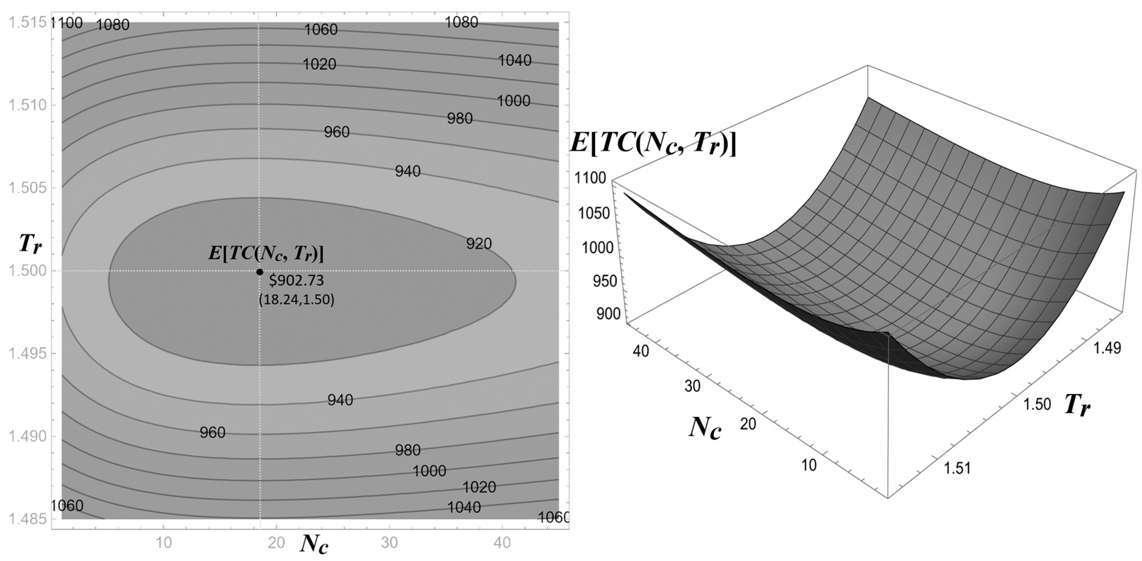 Mathematics 13 03901 g004