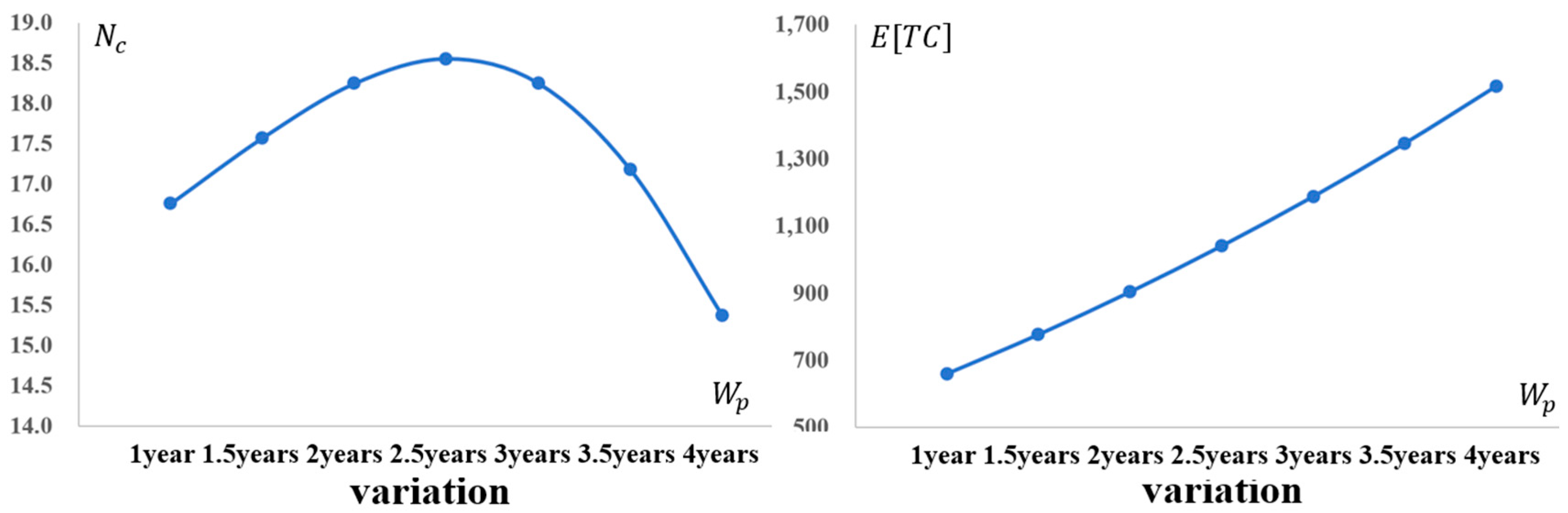 Mathematics 13 03901 g005