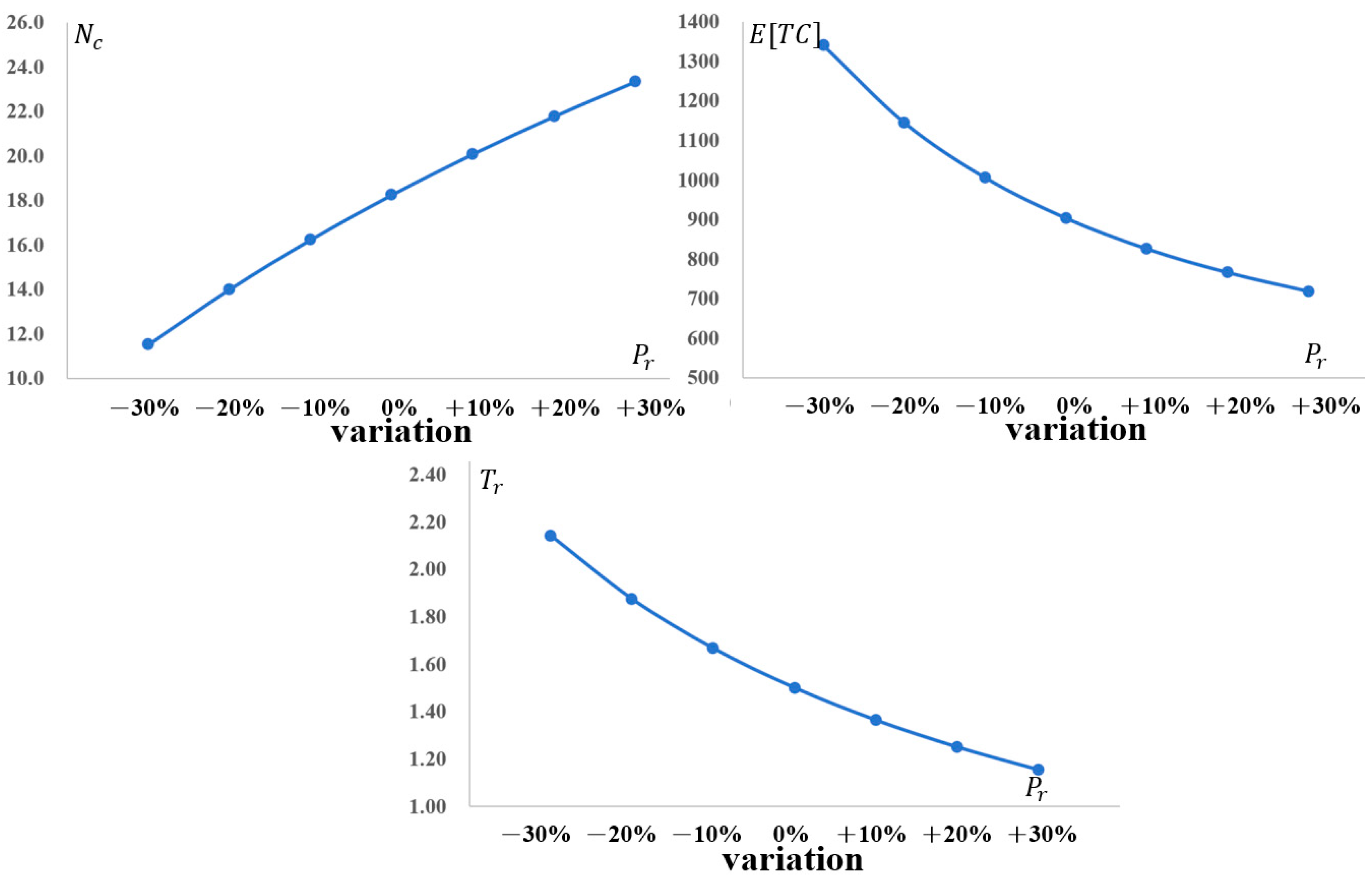 Mathematics 13 03901 g008