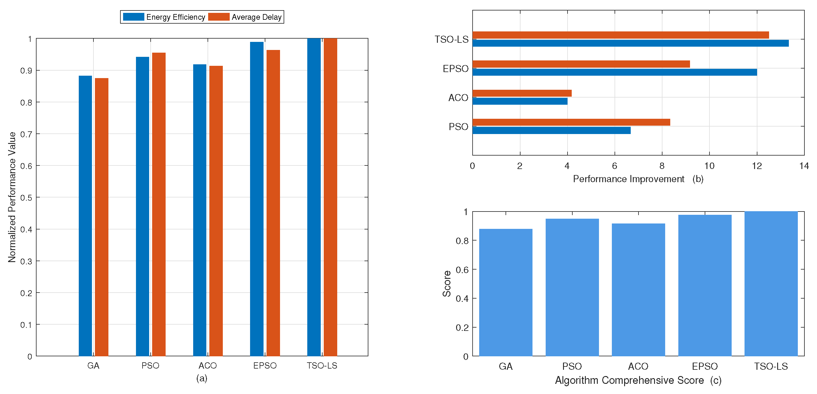 Mathematics 13 03905 g002
