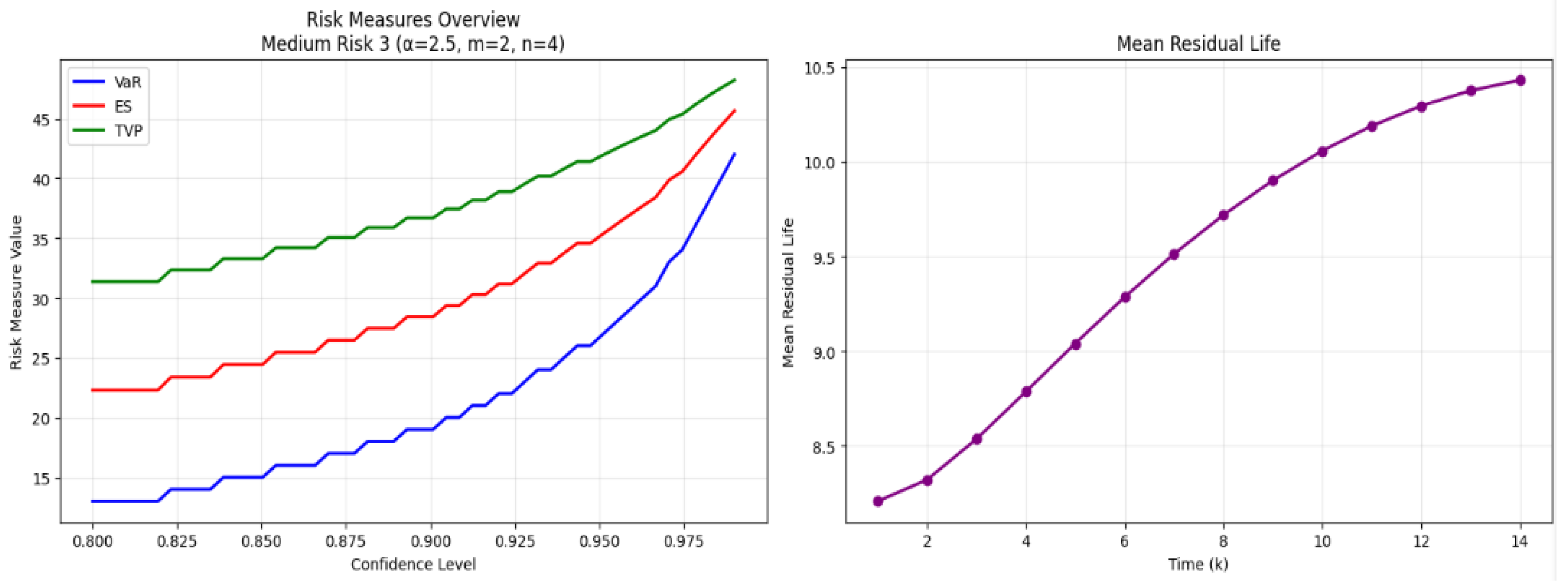 Mathematics 13 03913 g009