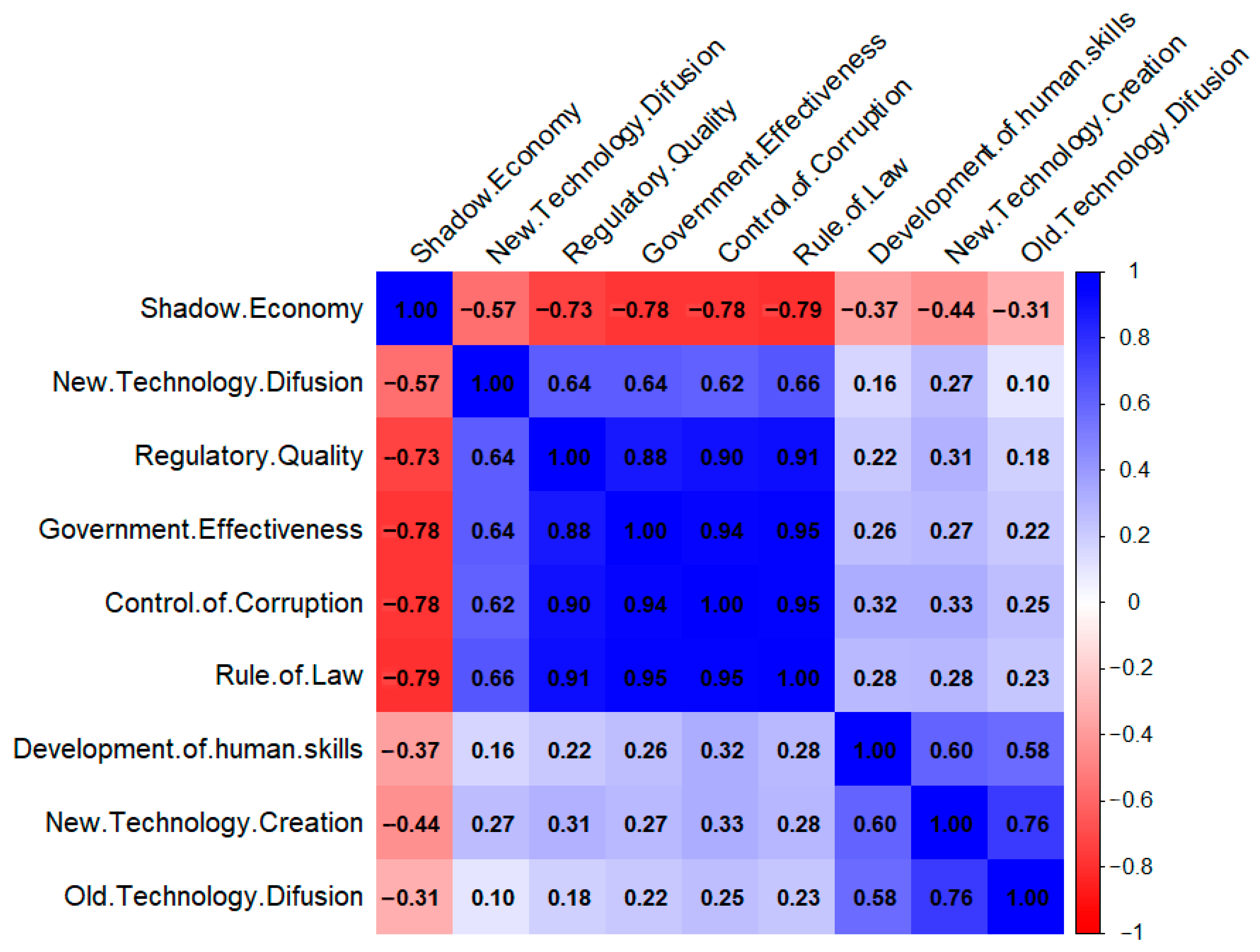 Mathematics 13 03914 g001 Mathematics 13 03914 g001