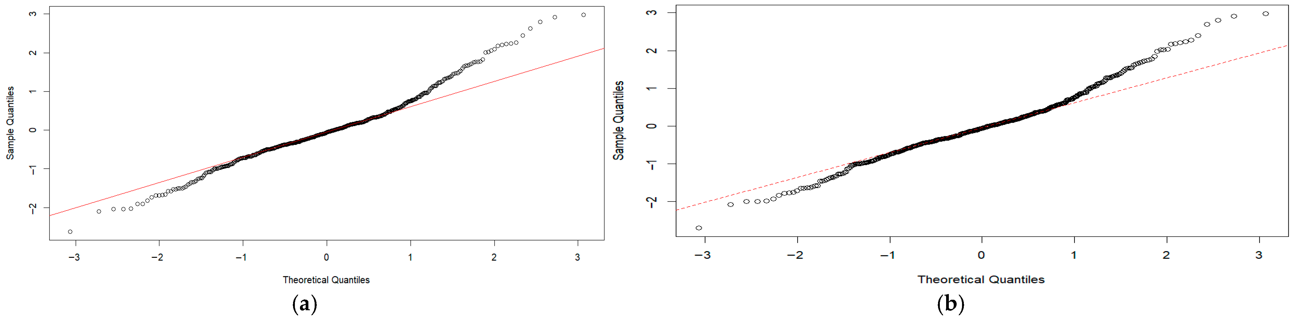 Mathematics 13 03914 g004 Mathematics 13 03914 g004