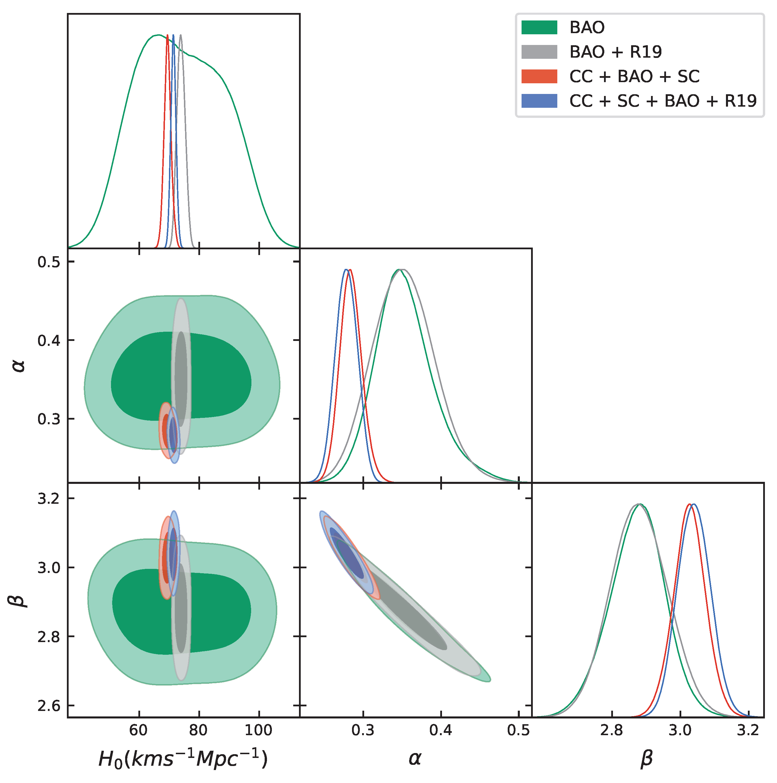 Mathematics 13 03917 g001 Mathematics 13 03917 g001