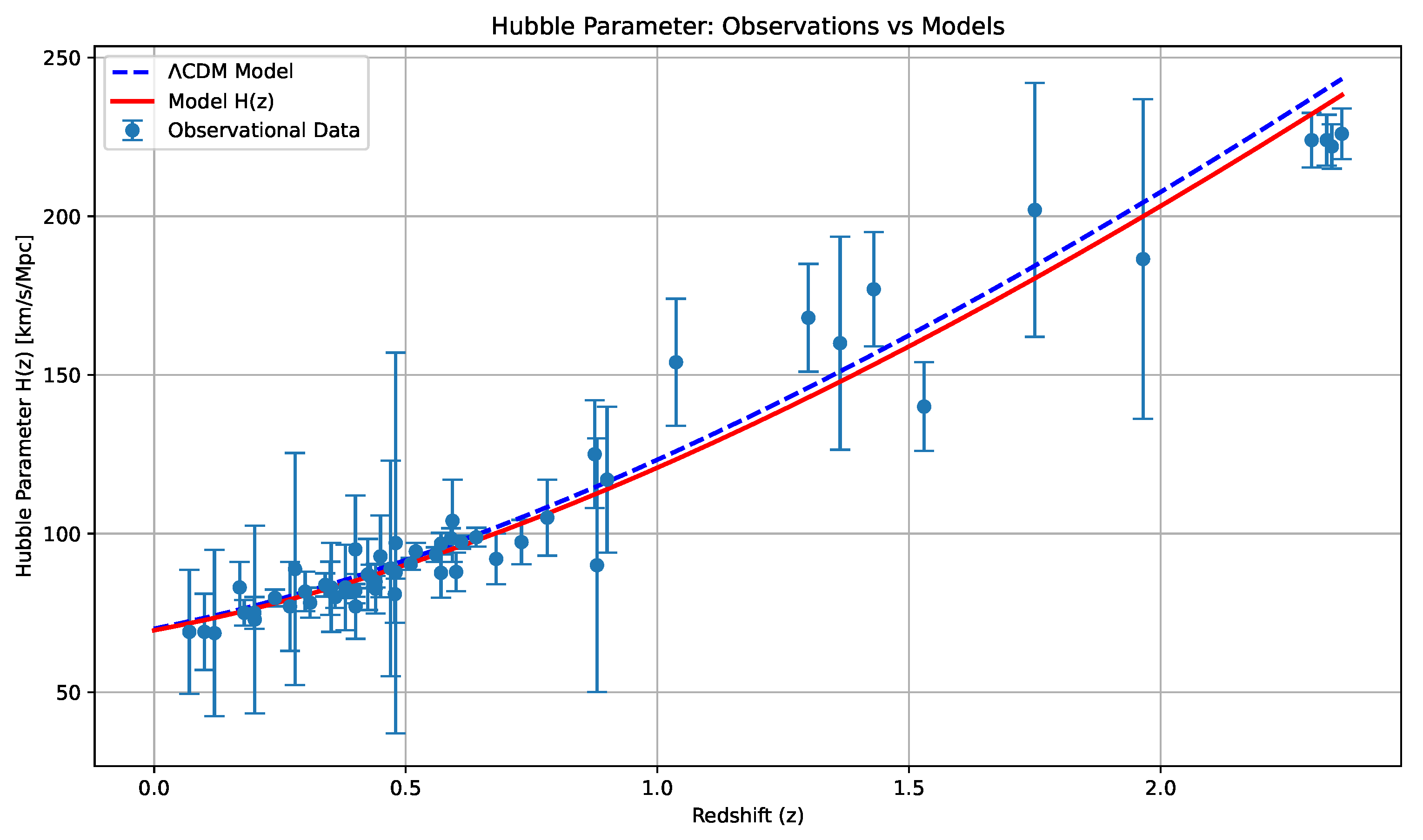 Mathematics 13 03917 g002 Mathematics 13 03917 g002