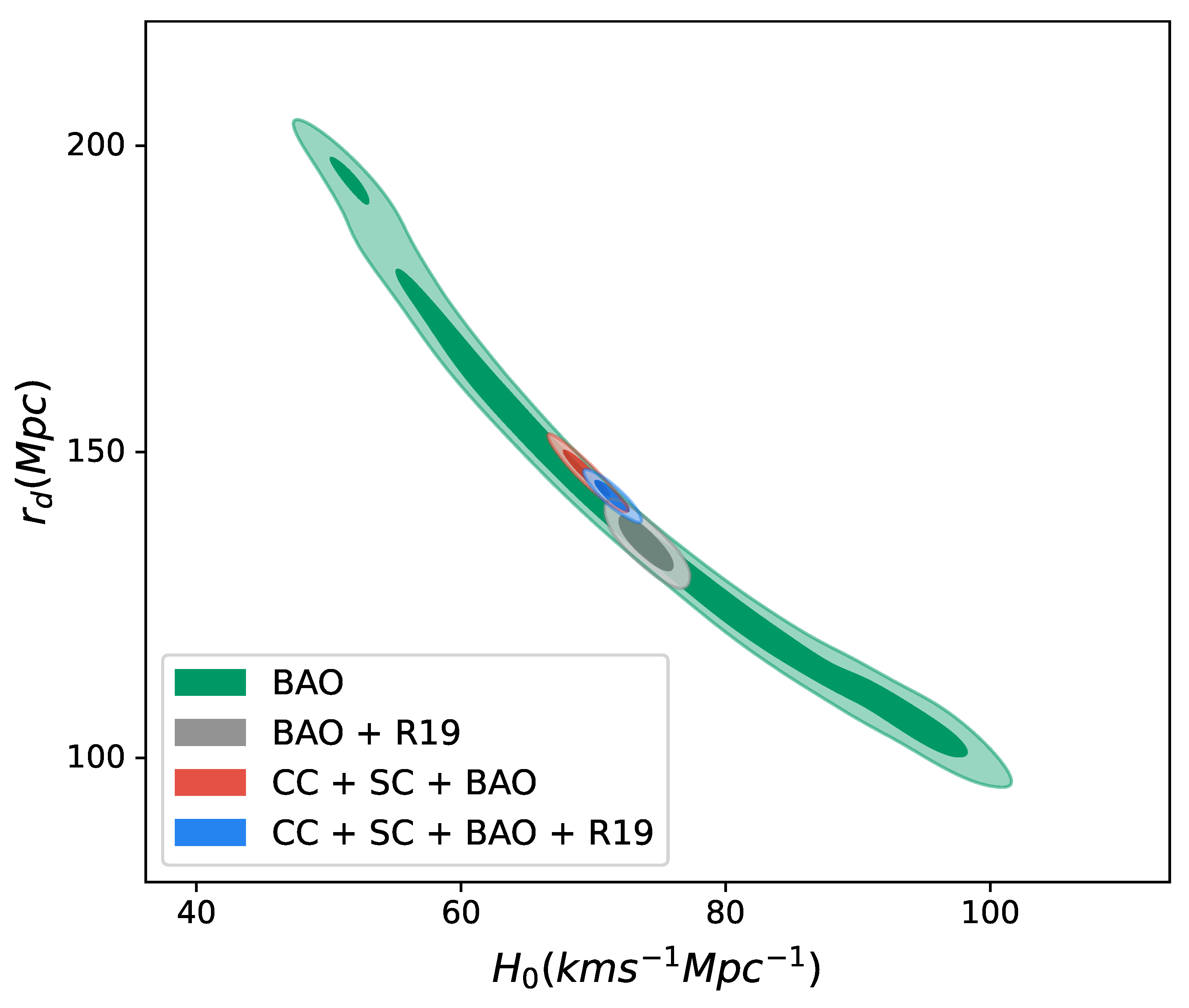 Mathematics 13 03917 g003 Mathematics 13 03917 g003