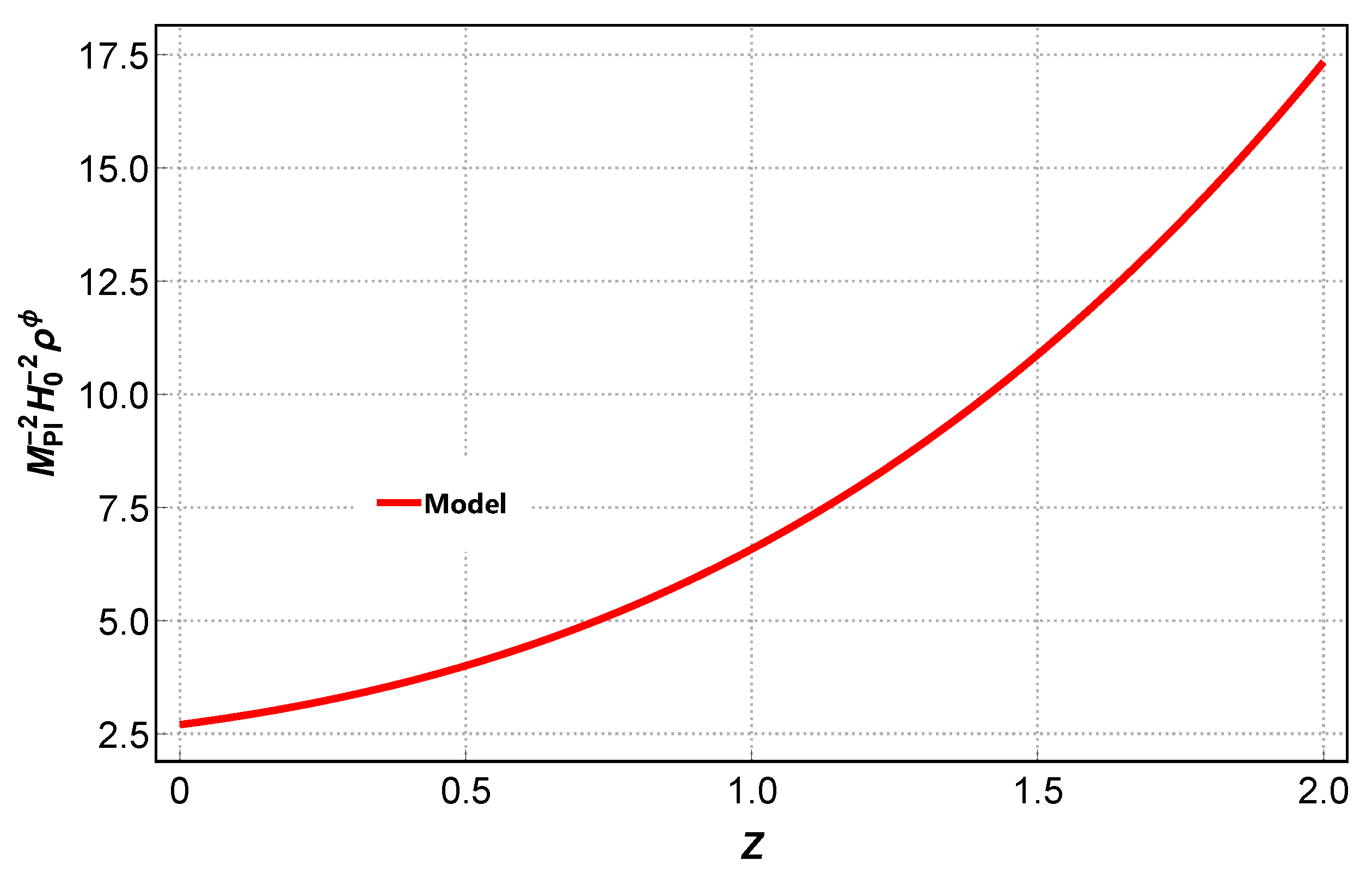 Mathematics 13 03917 g007 Mathematics 13 03917 g007