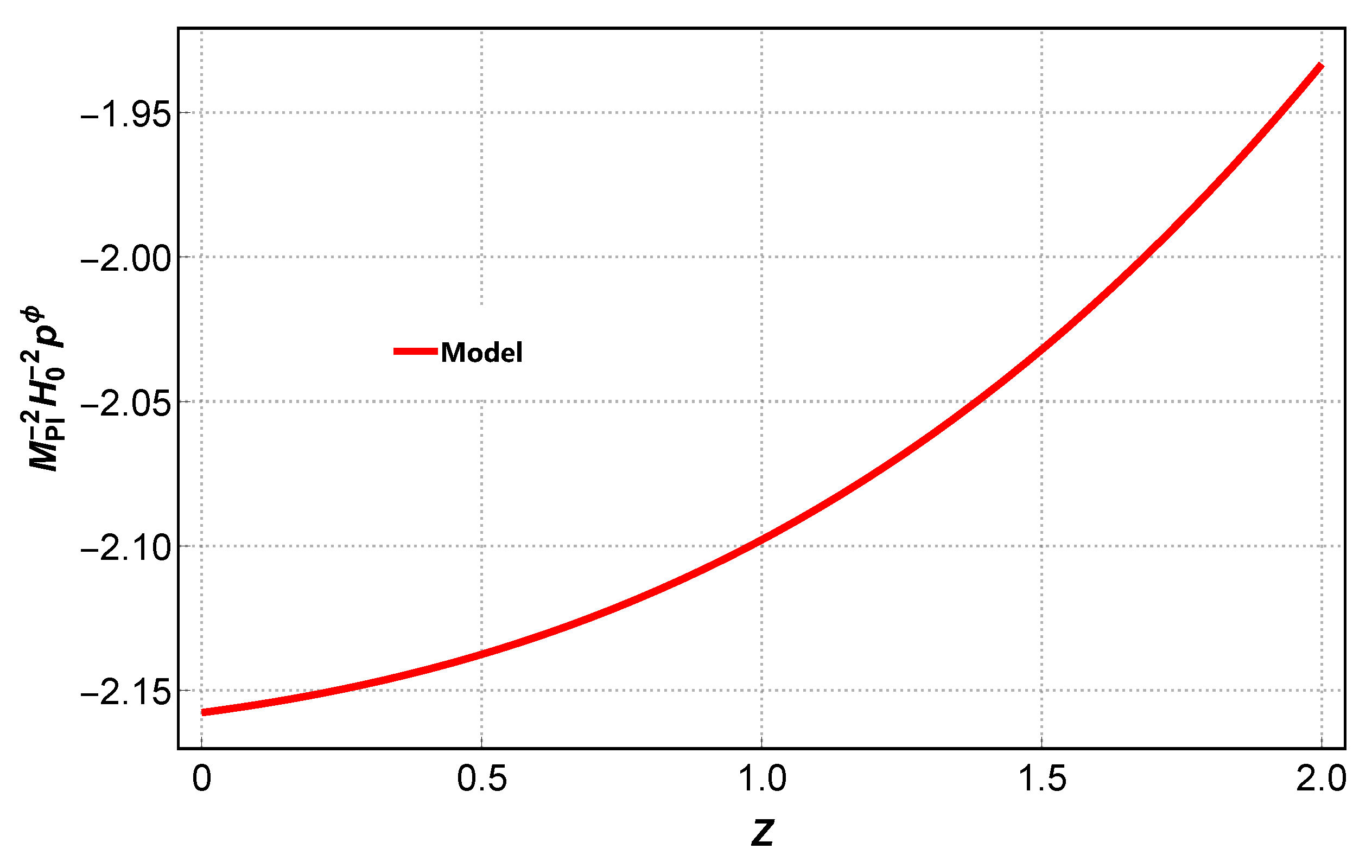 Mathematics 13 03917 g008 Mathematics 13 03917 g008