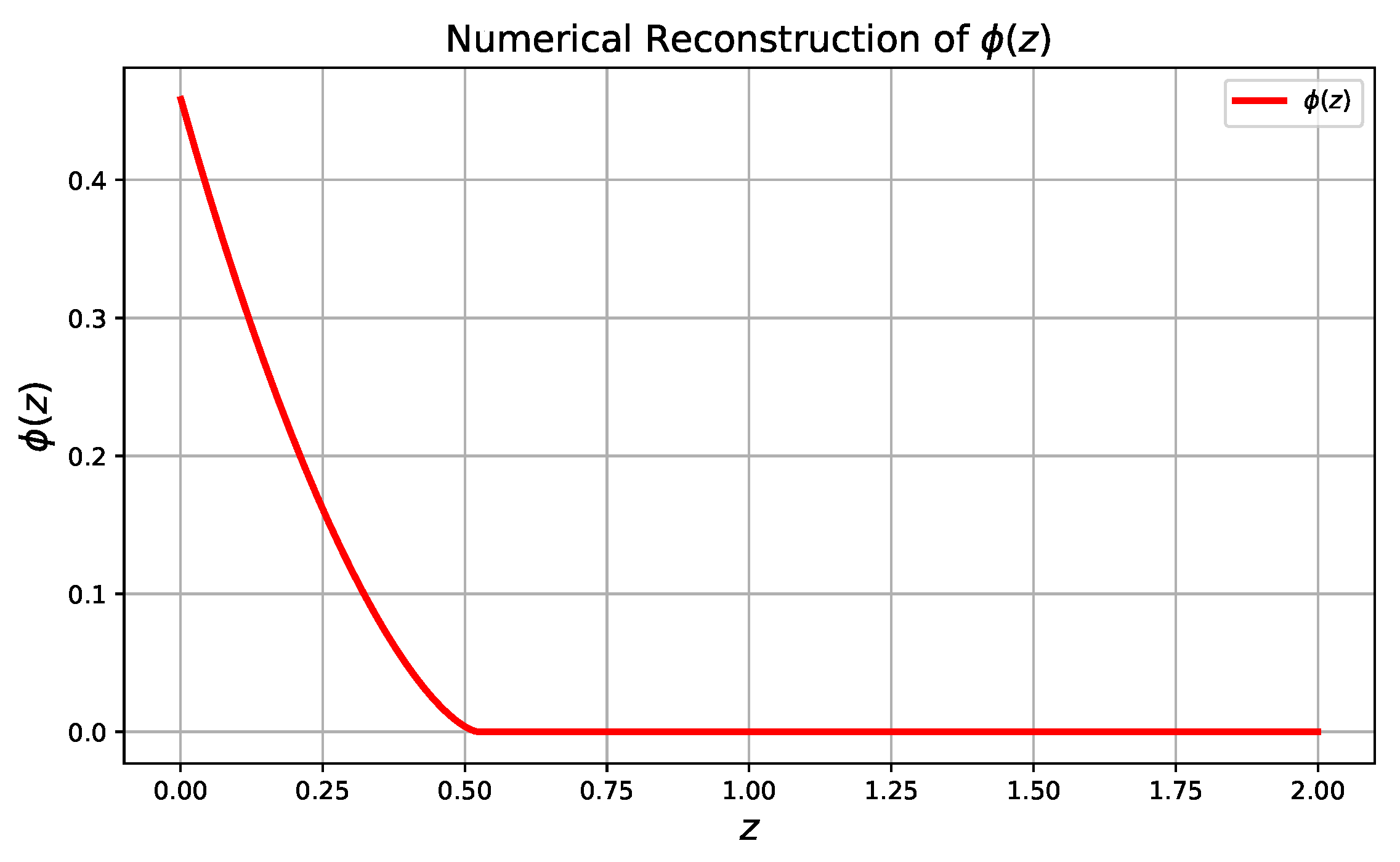 Mathematics 13 03917 g010 Mathematics 13 03917 g010
