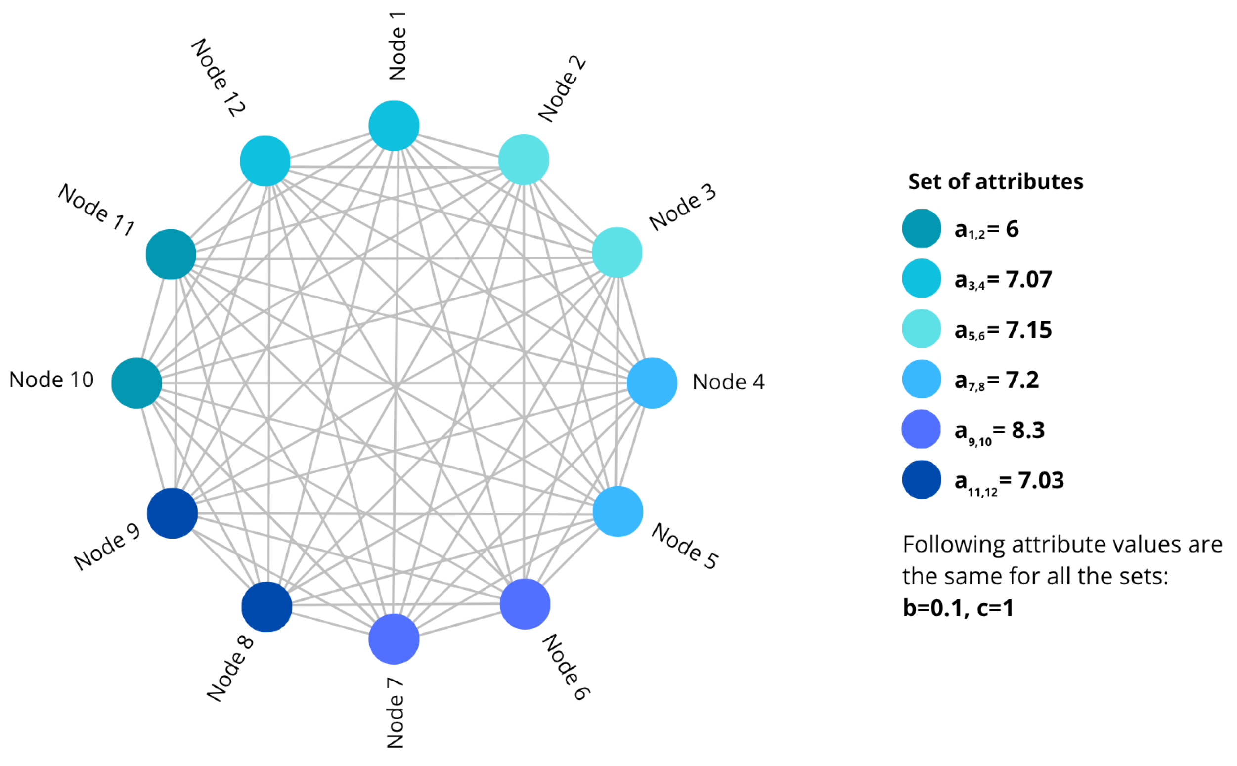 Mathematics 13 03922 g001 Mathematics 13 03922 g001