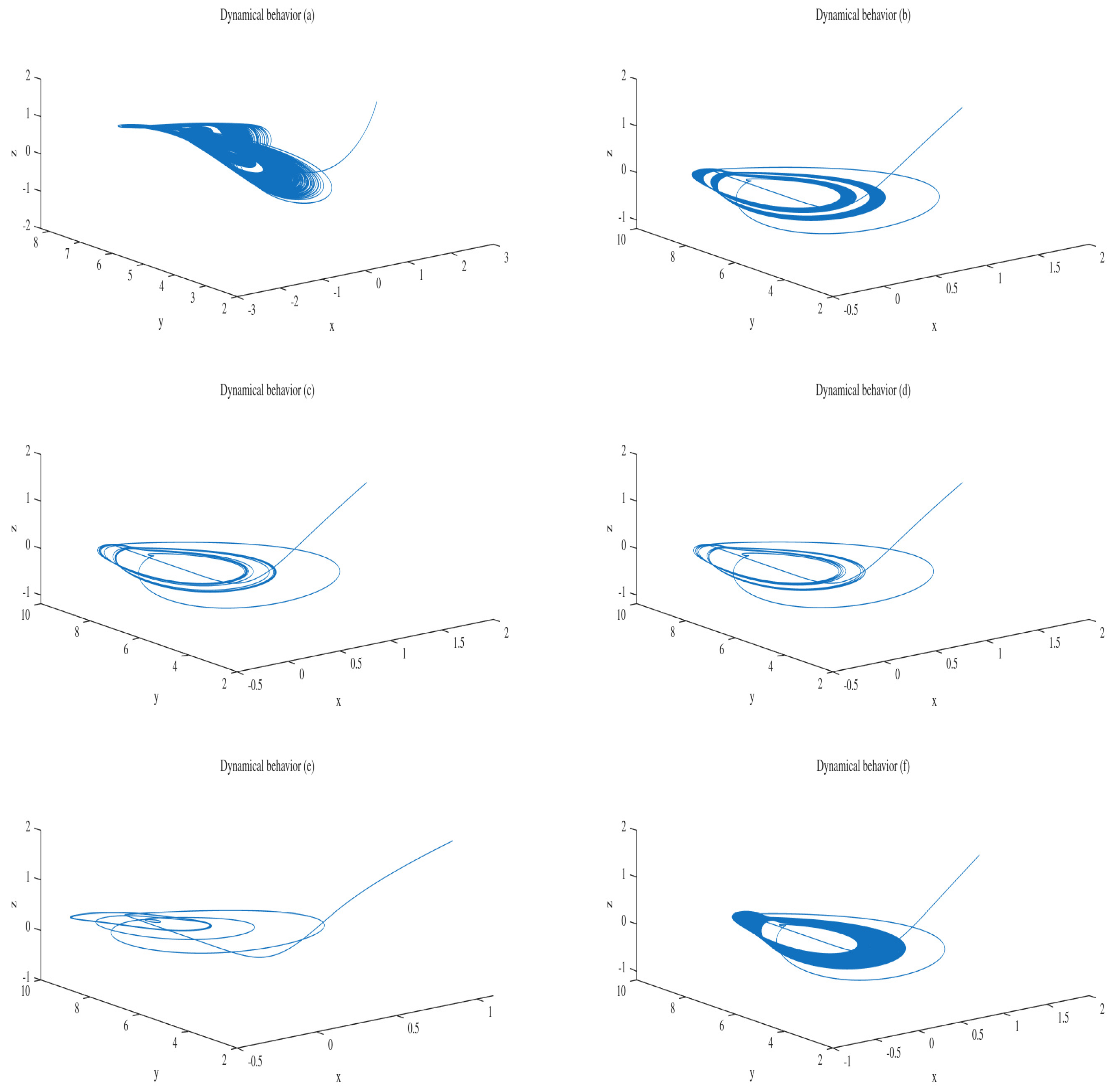 Mathematics 13 03922 g002 Mathematics 13 03922 g002