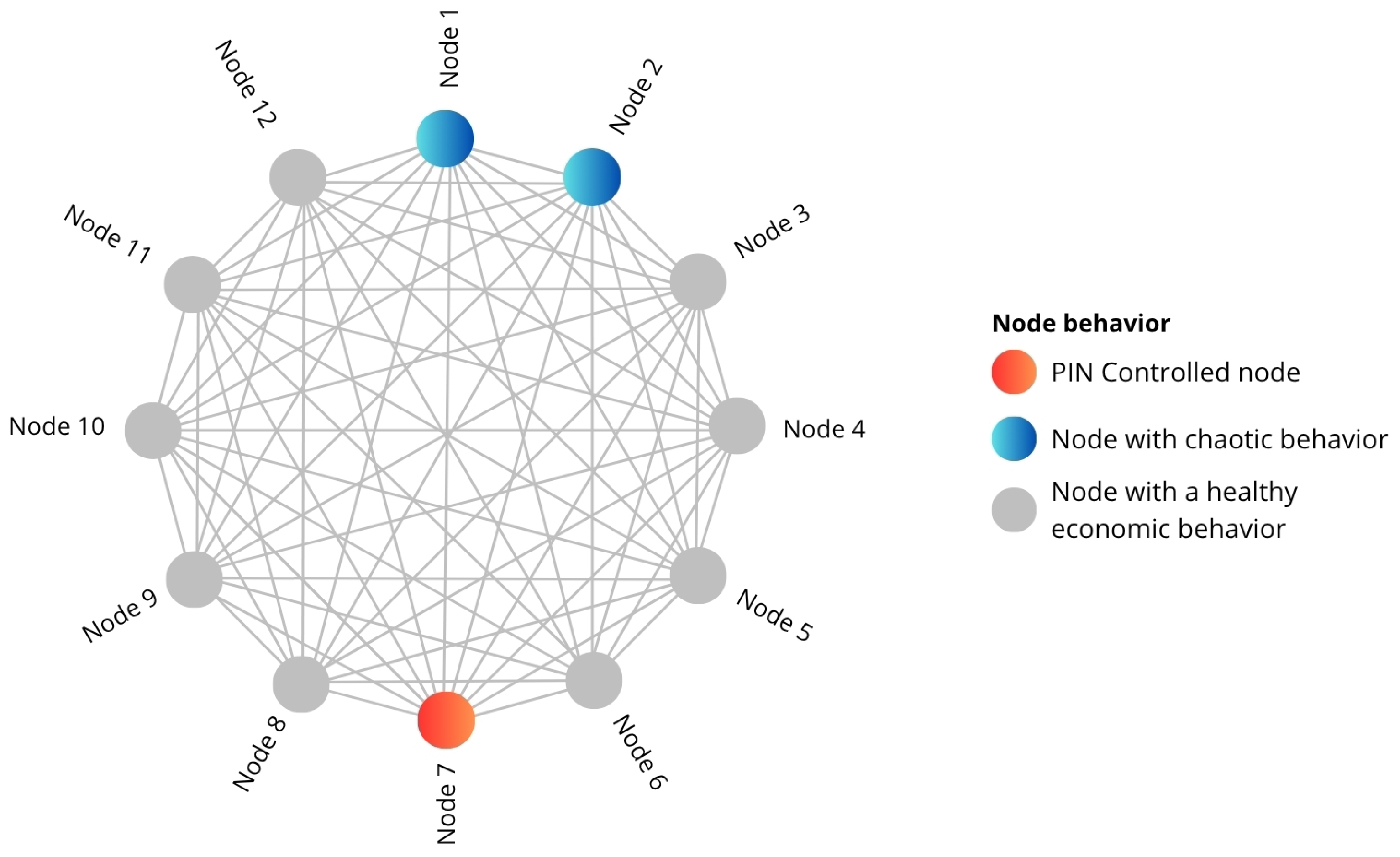 Mathematics 13 03922 g003 Mathematics 13 03922 g003