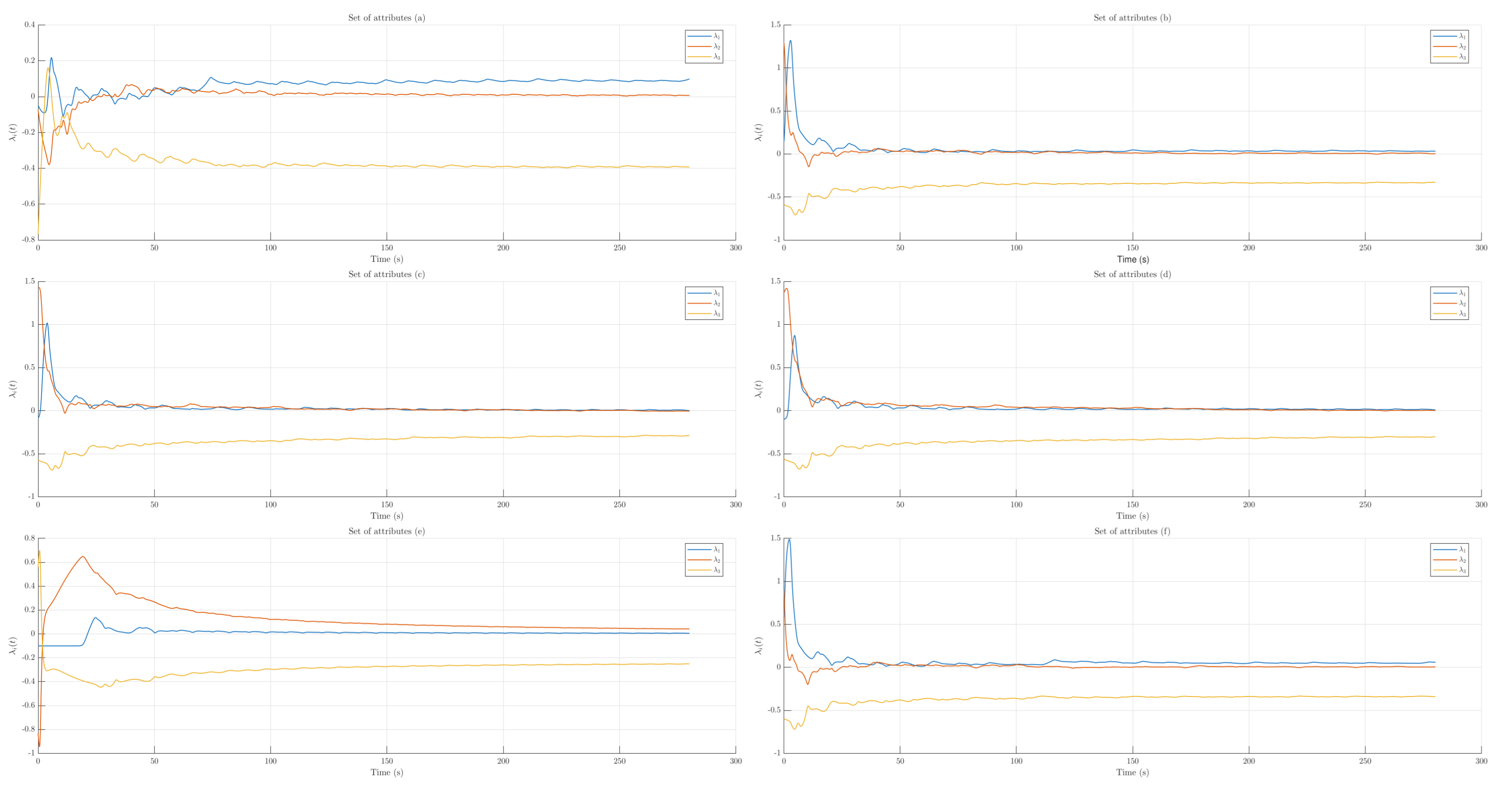 Mathematics 13 03922 g005 Mathematics 13 03922 g005